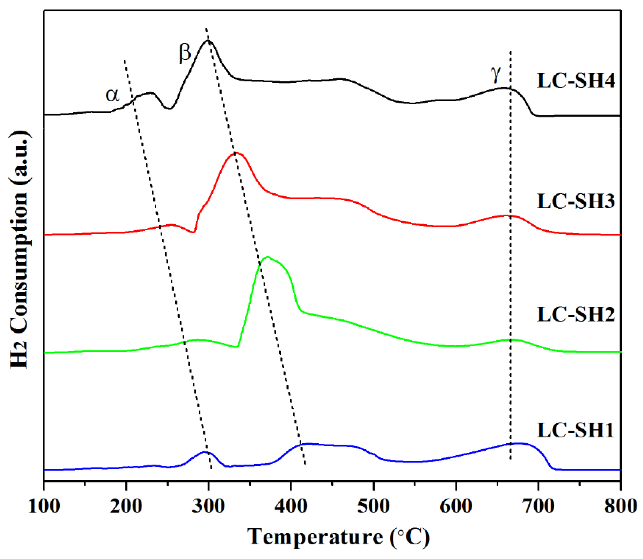 Catalysts 08 00125 g012