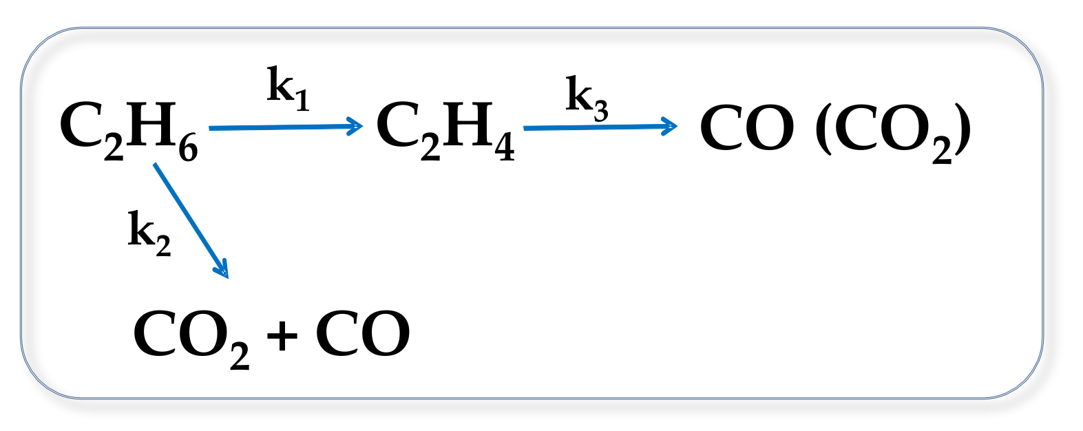 Catalysts 08 00126 g007