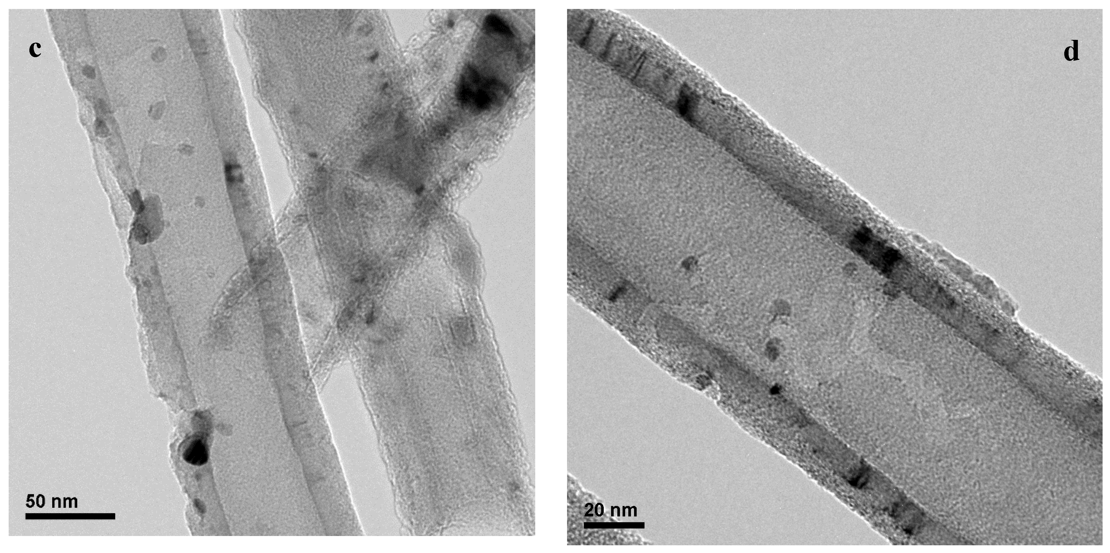 Catalysts 08 00127 g002b
