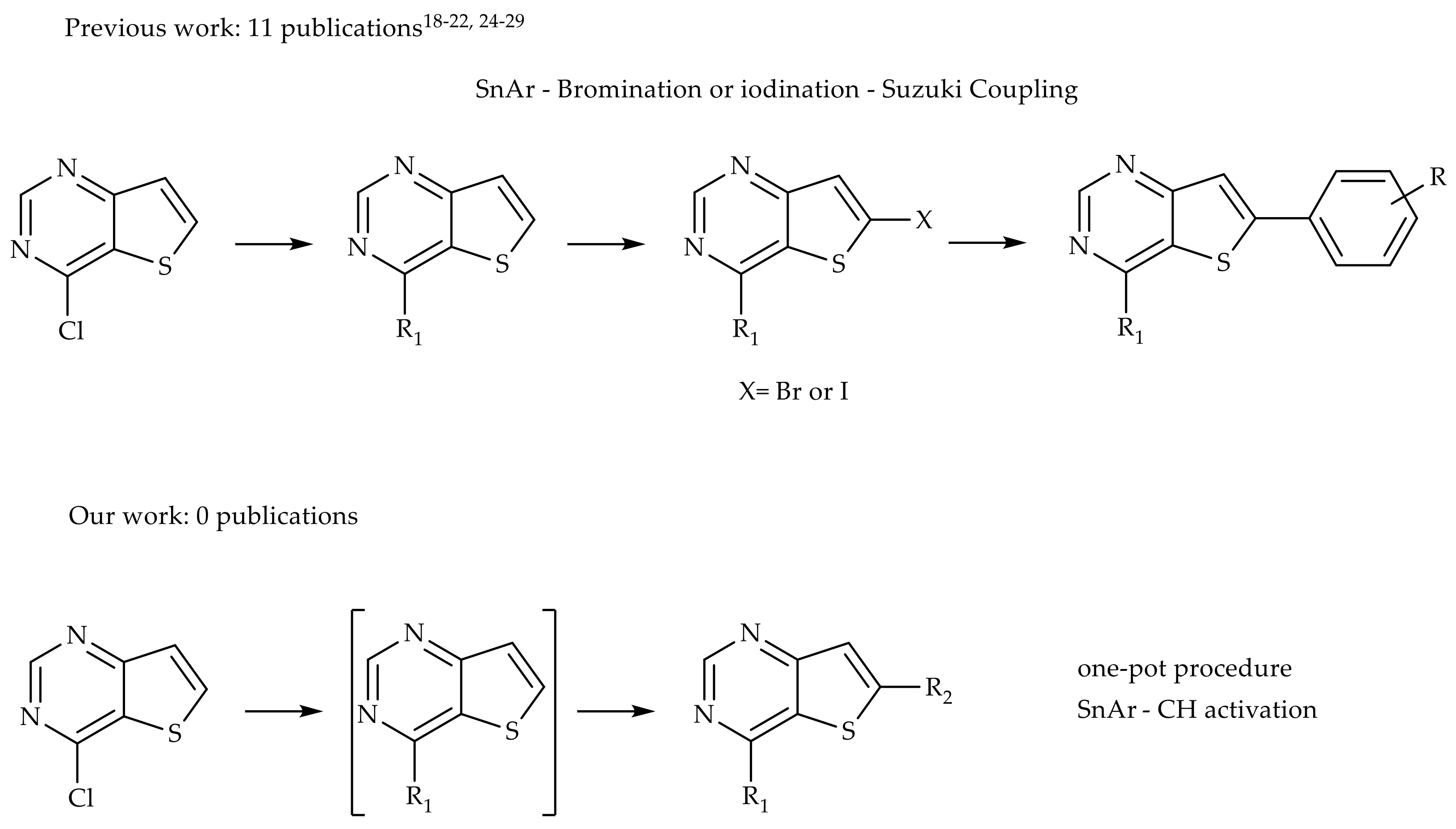 Catalysts 08 00137 g002