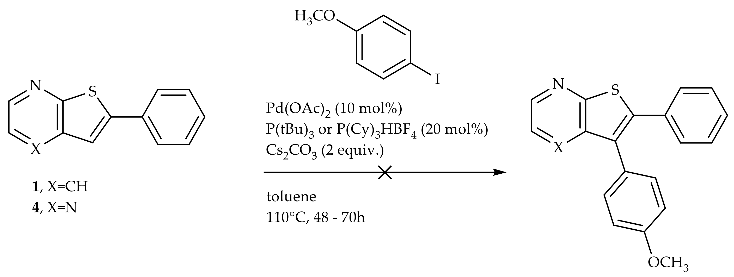 Catalysts 08 00137 sch004