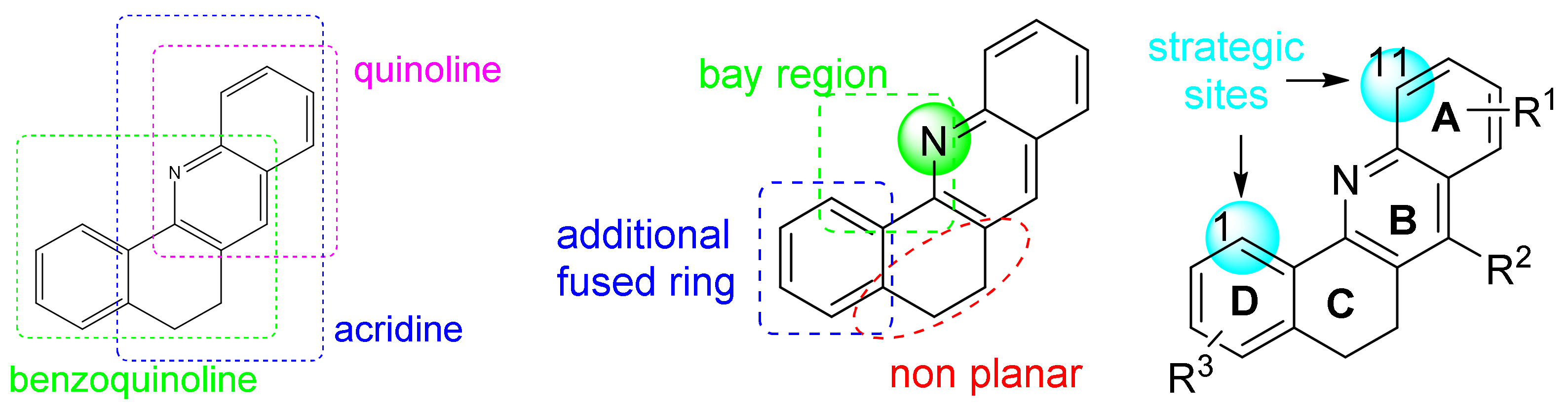 Catalysts 08 00139 g001