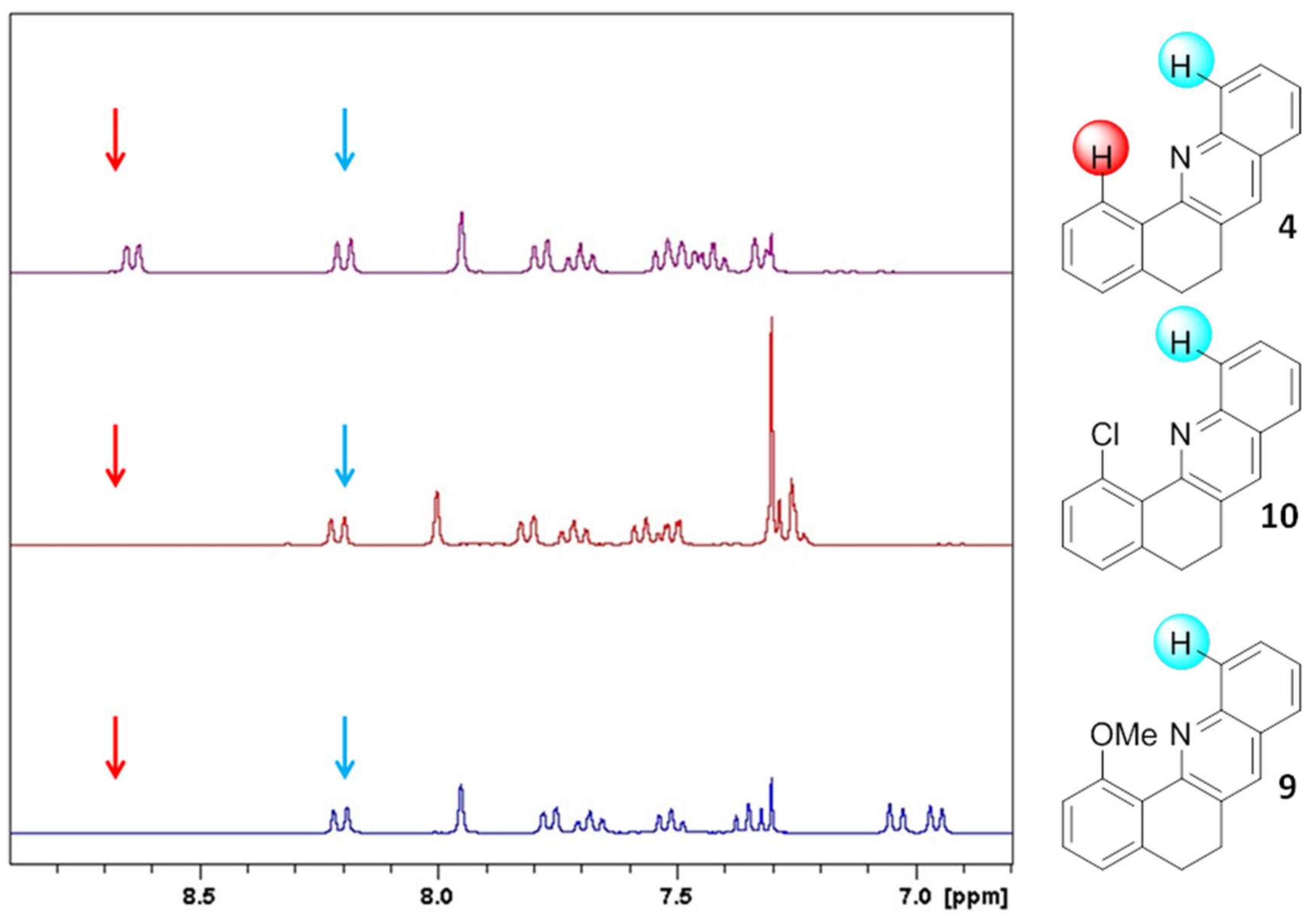 Catalysts 08 00139 g003