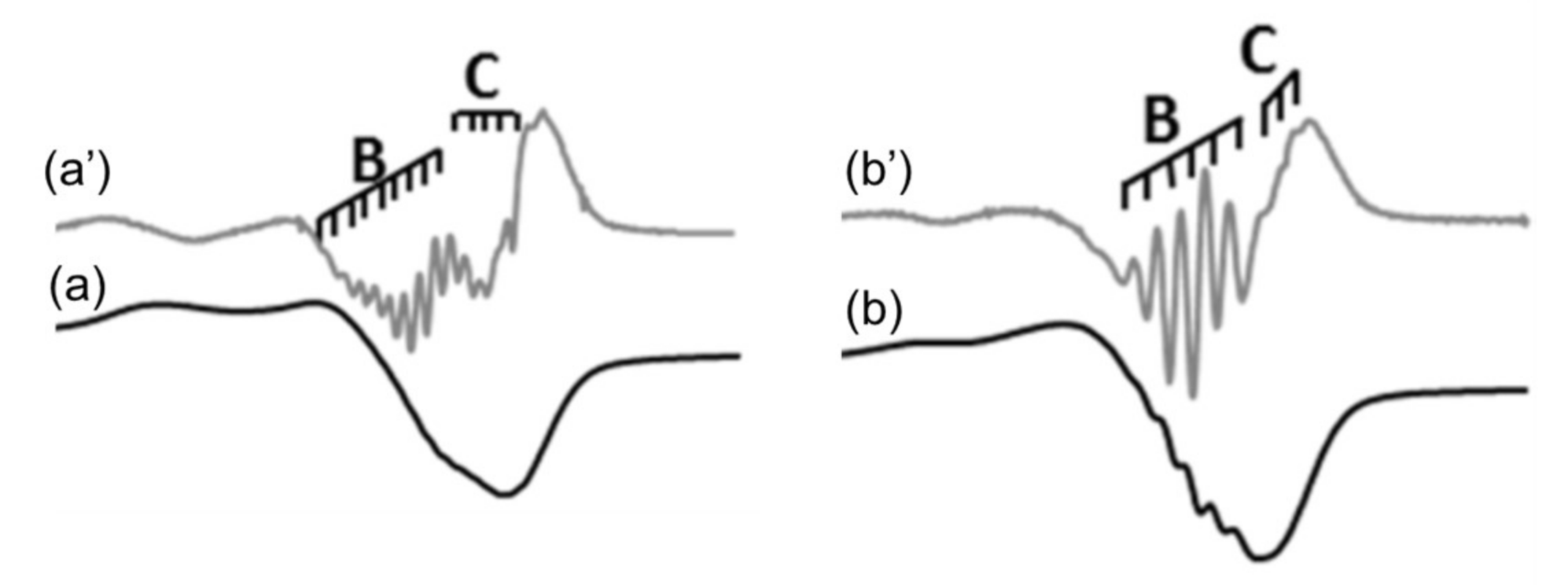 Catalysts 08 00140 g008