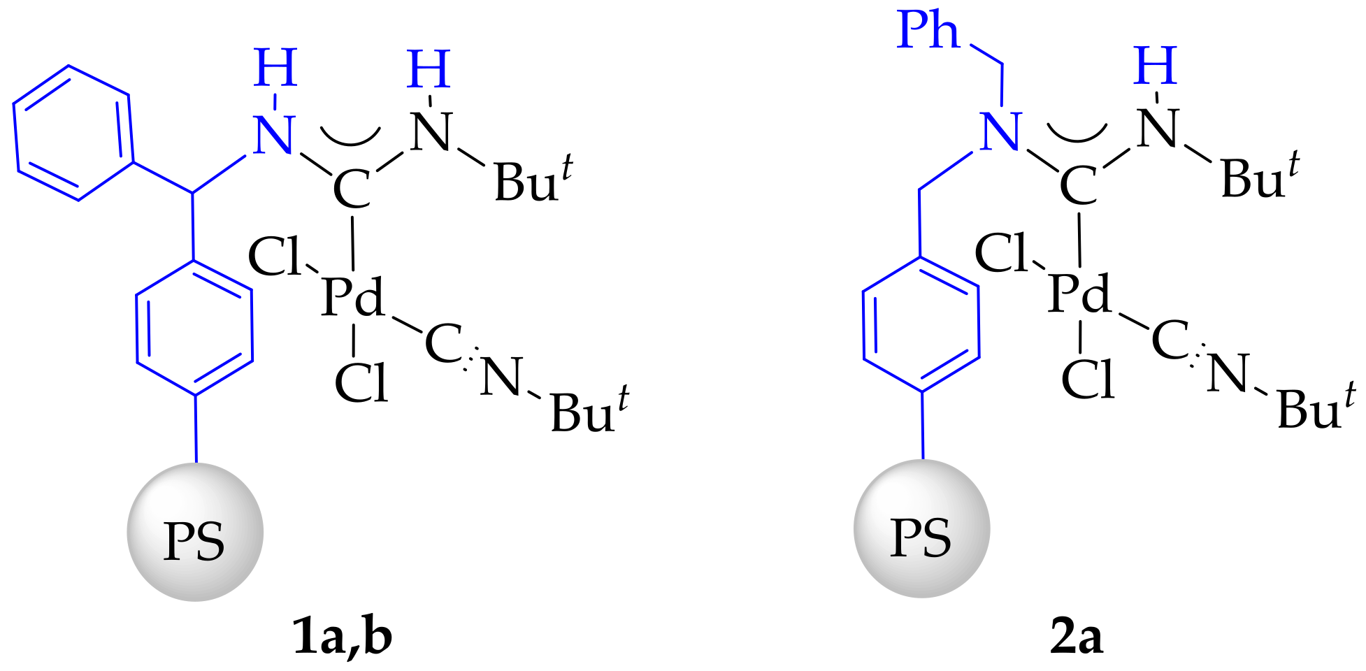 Catalysts 08 00141 g002 Catalysts 08 00141 g002