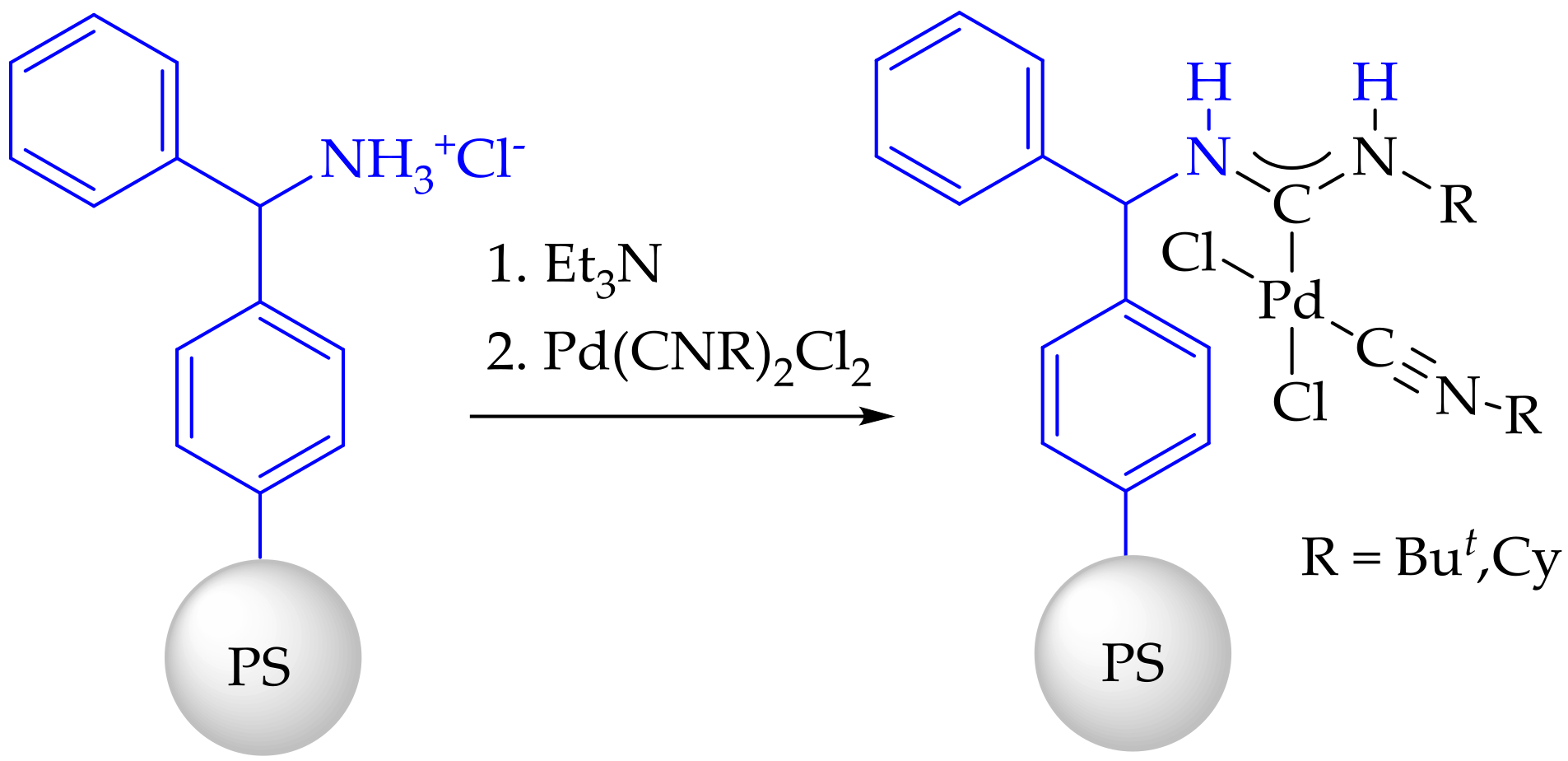 Catalysts 08 00141 sch001 Catalysts 08 00141 sch001