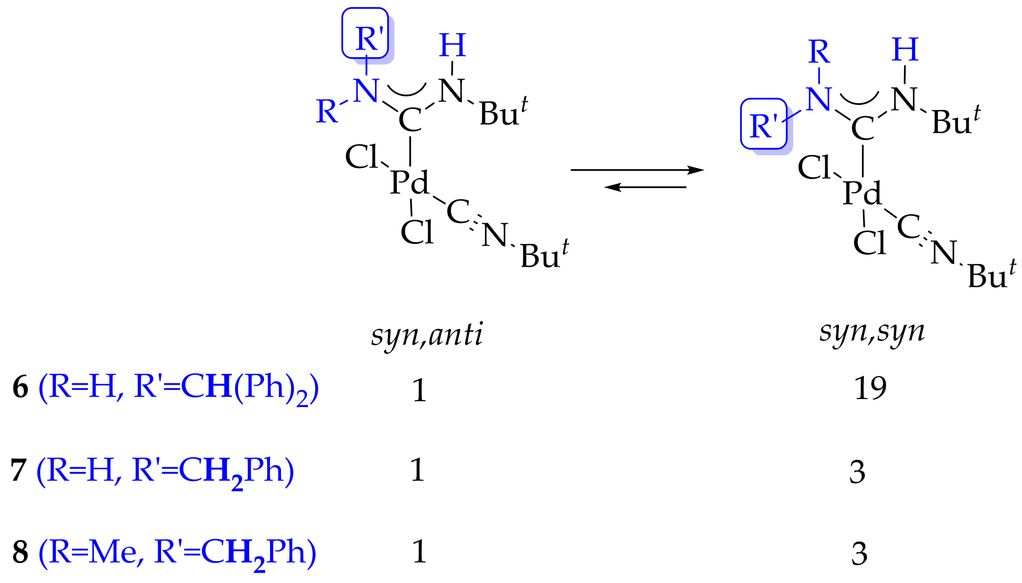 Catalysts Free Full Text Polystyrene Supported Acyclic Diaminocarbene Palladium Complexes In Sonogashira Cross Coupling Stability Vs Catalytic Activity Html