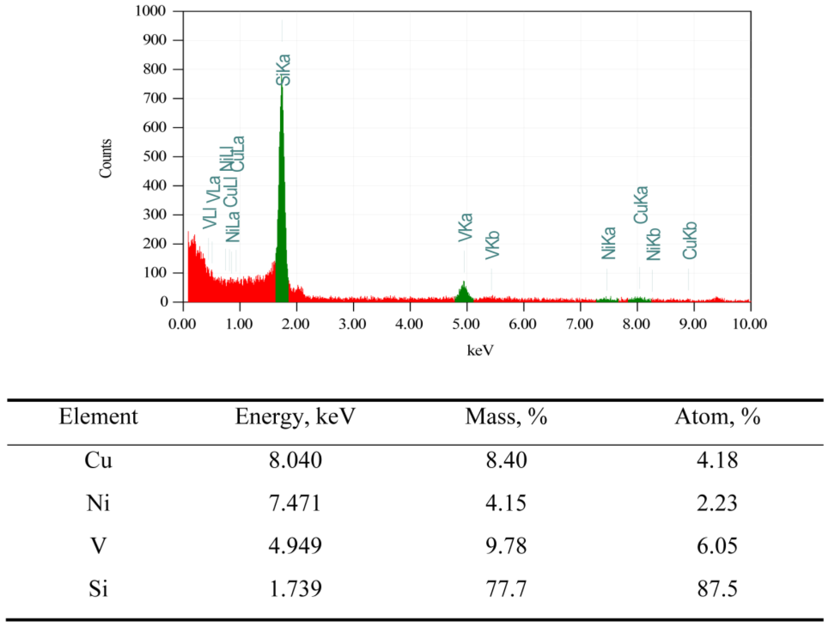 Catalysts 08 00142 g012