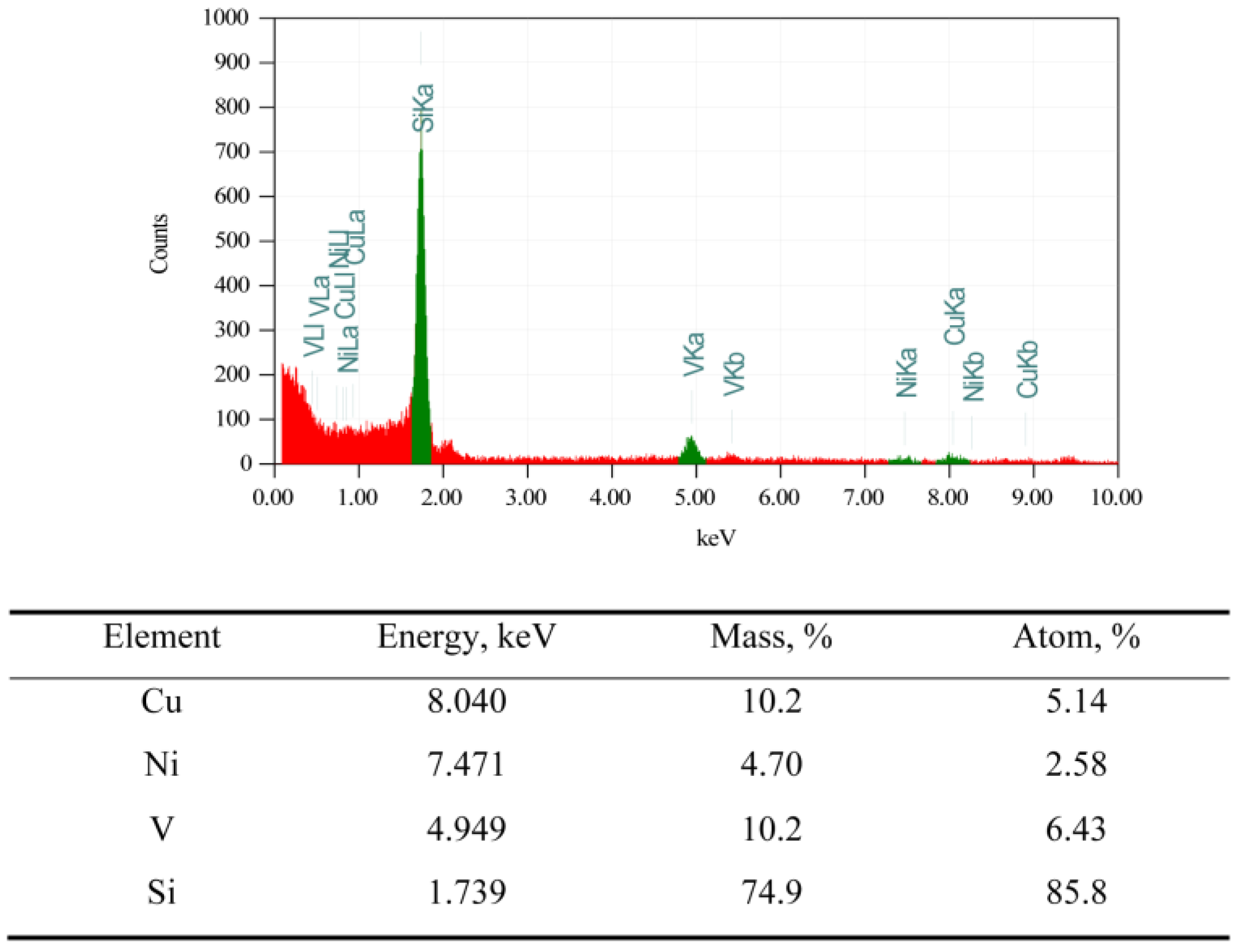 Catalysts 08 00142 g013