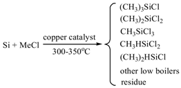 Catalysts 08 00144 i001