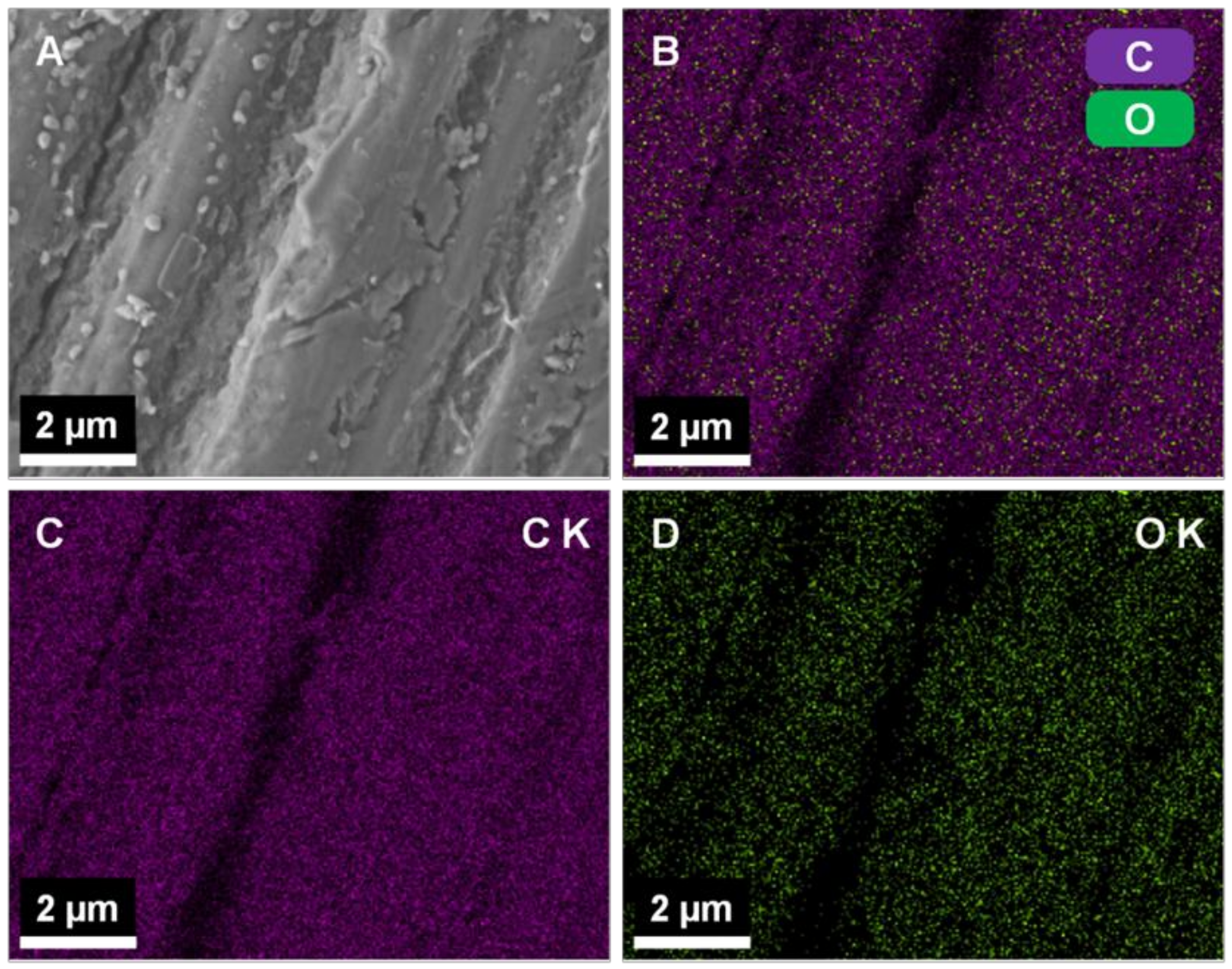 Catalysts 08 00145 g002 550