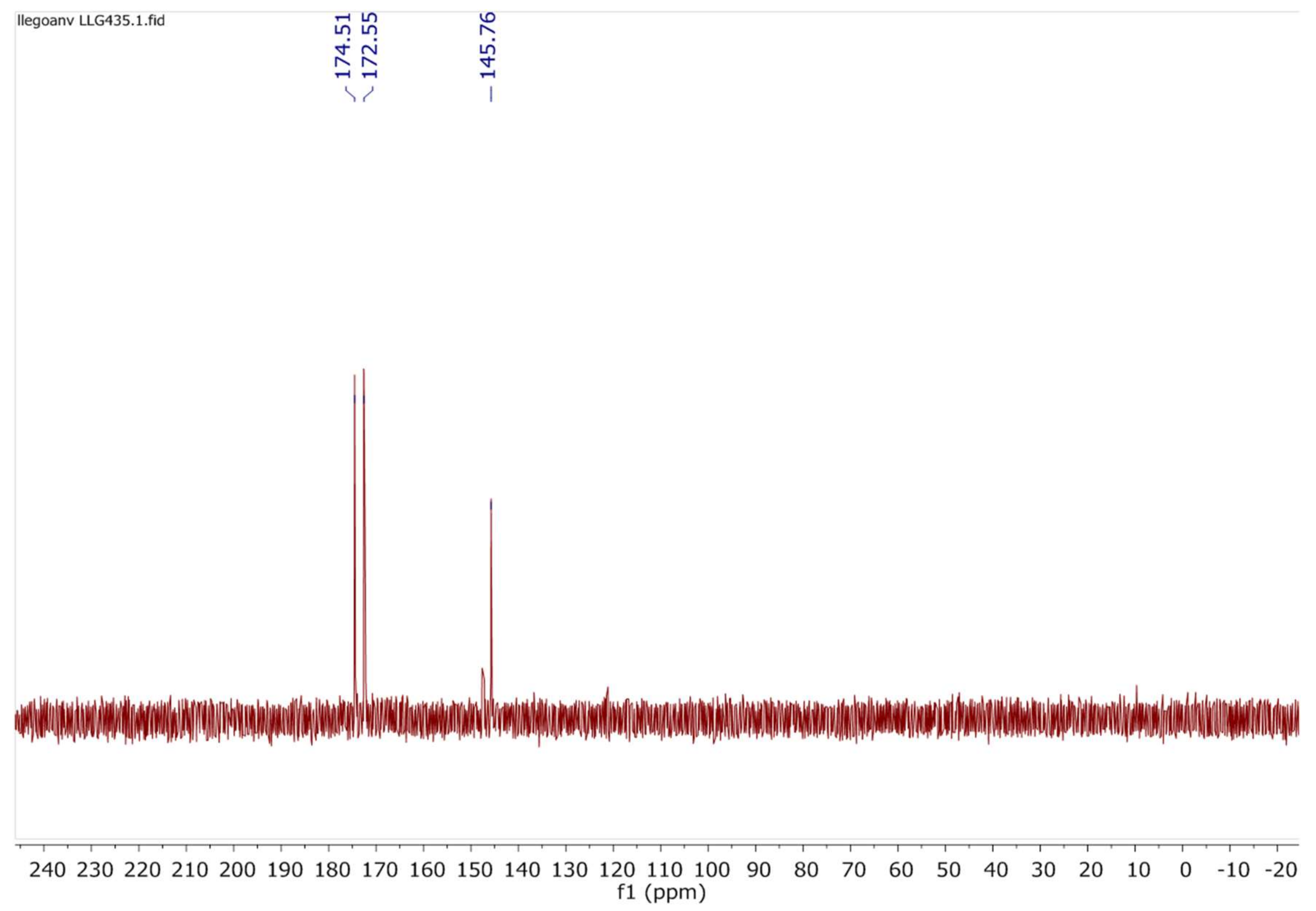 Catalysts 08 00148 g0a14 550