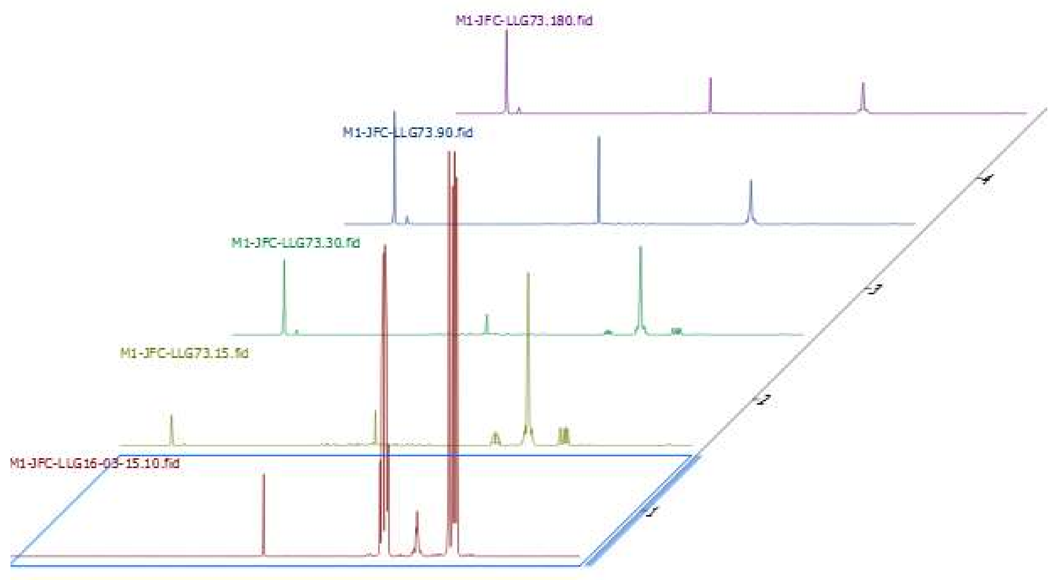 Catalysts 08 00148 g0a2 550