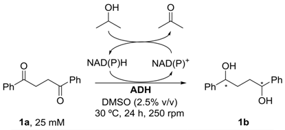 Catalysts 08 00150 i002 Catalysts 08 00150 i002