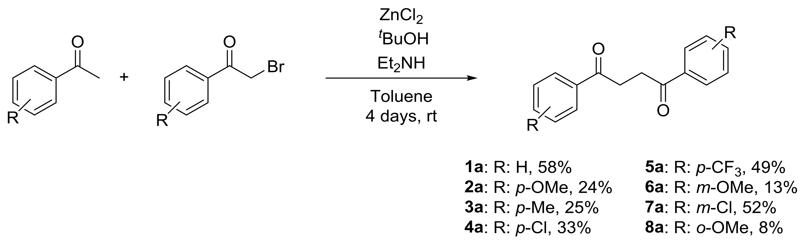 Catalysts 08 00150 sch001 Catalysts 08 00150 sch001