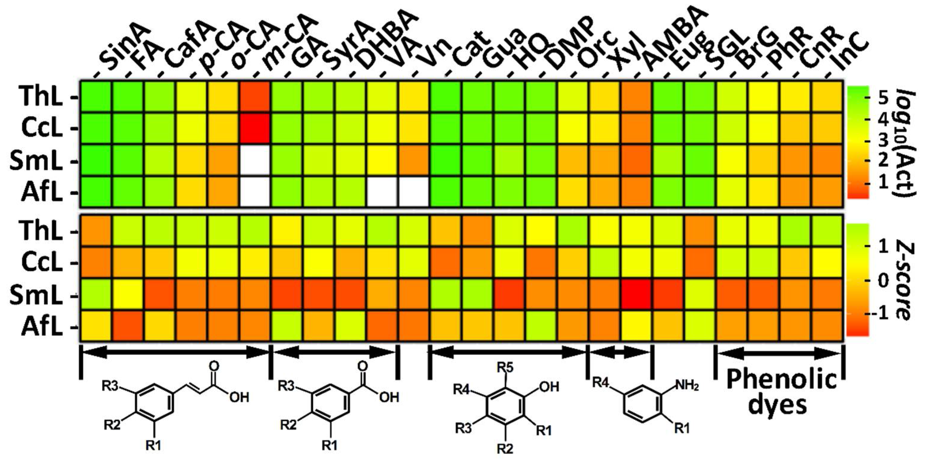 Catalysts 08 00152 g001 550