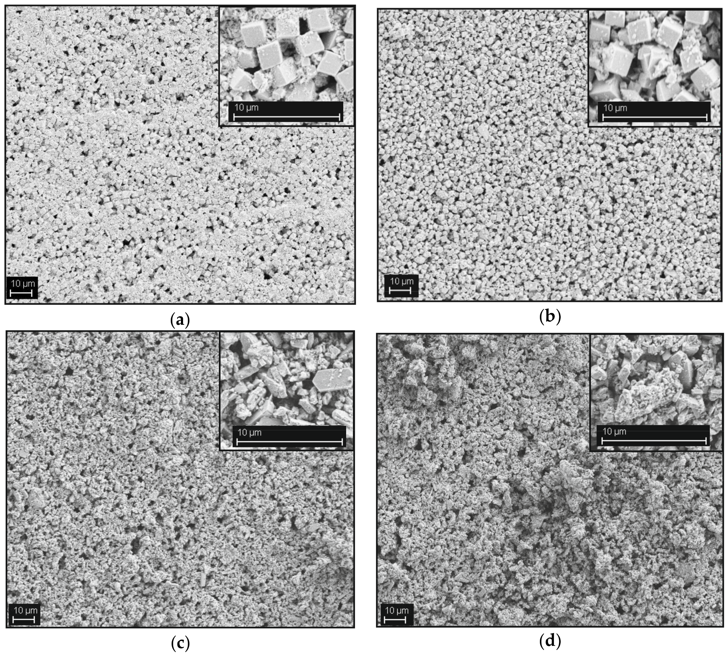 Catalysts 08 00162 g002