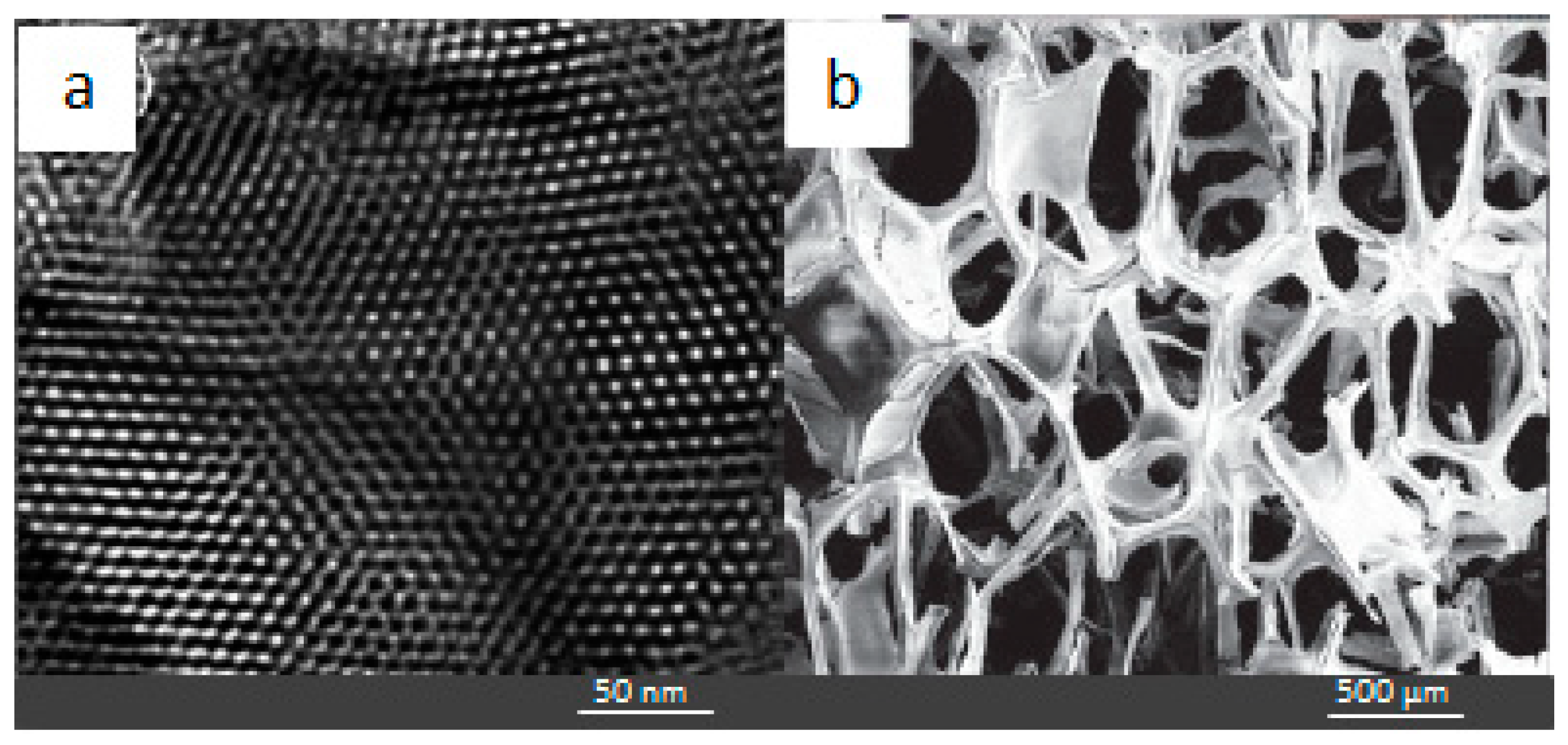 Catalysts 08 00163 g009 Catalysts 08 00163 g009