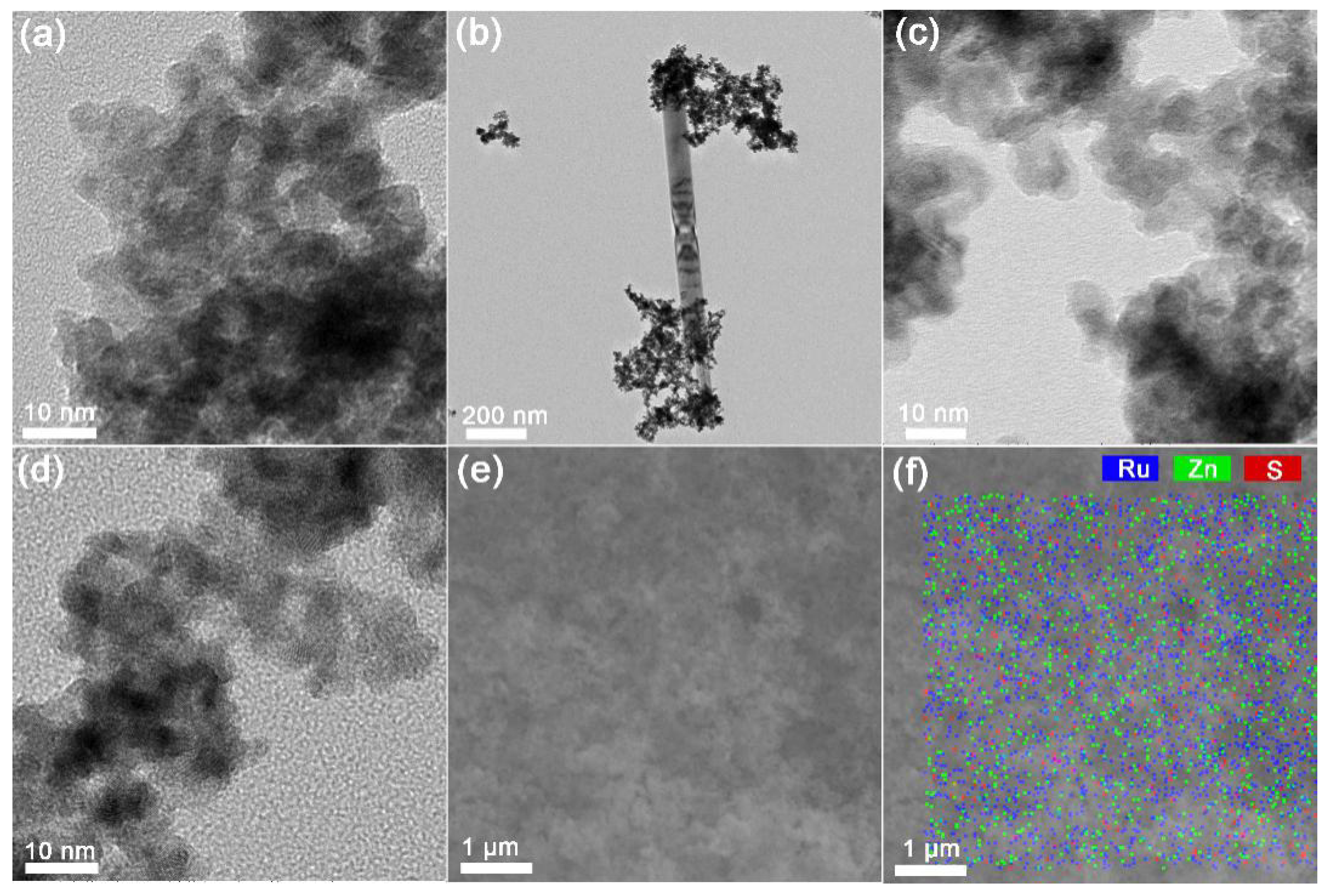 Catalysts 08 00172 g003