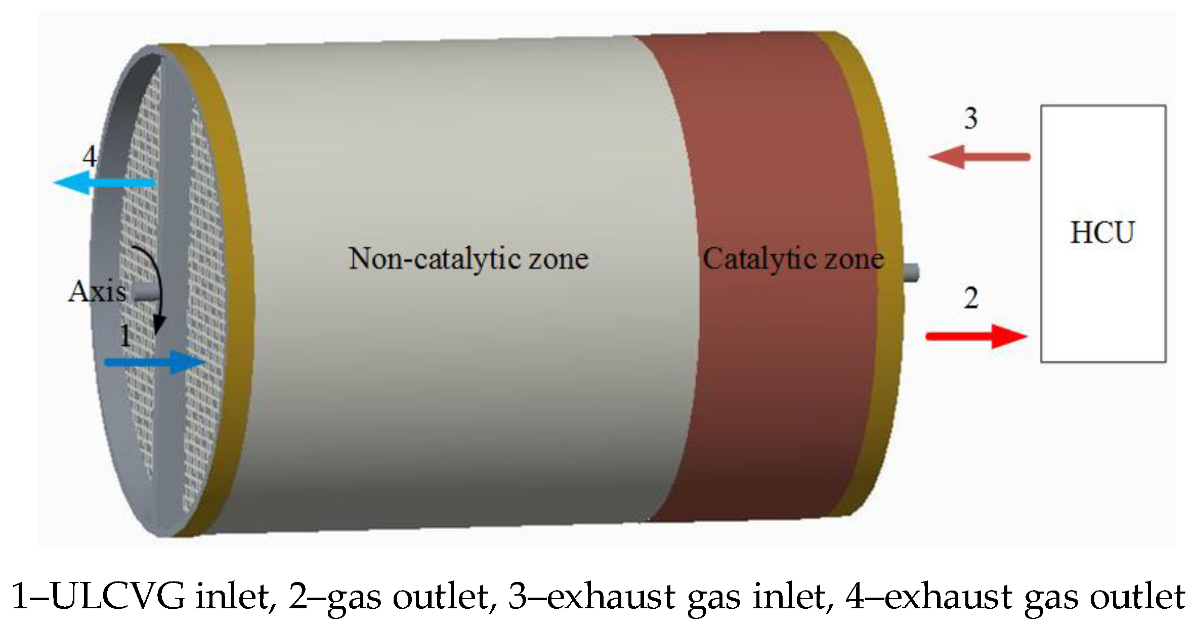 Catalysts 08 00173 g009