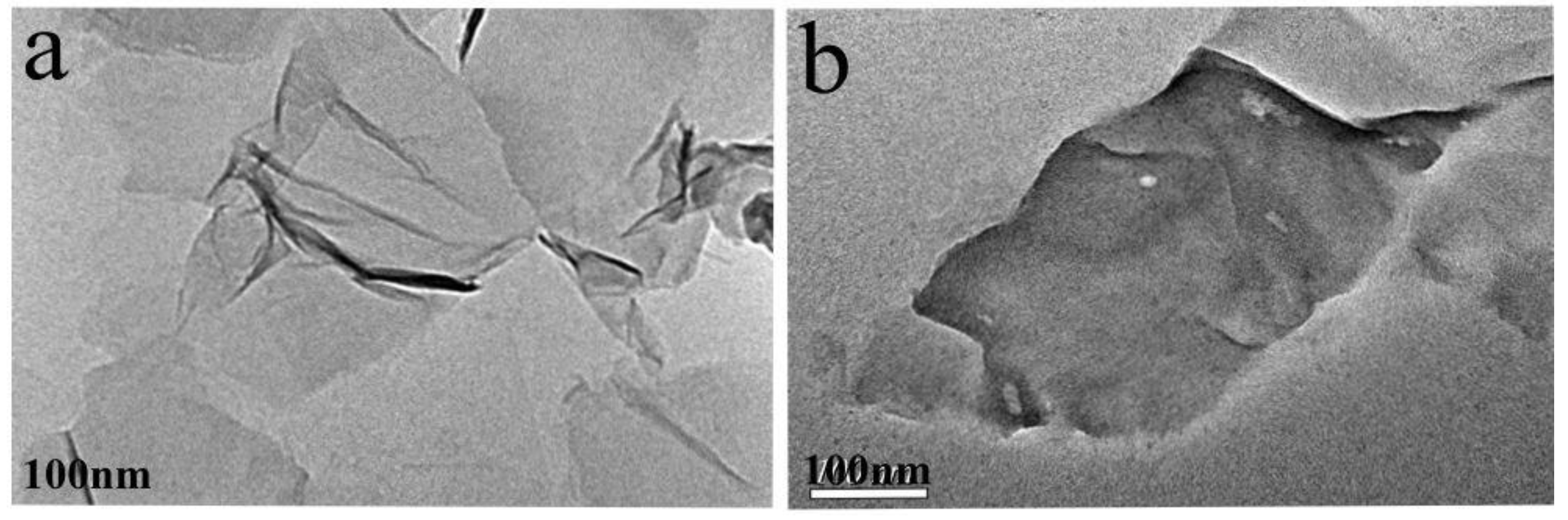 Catalysts 08 00180 g002