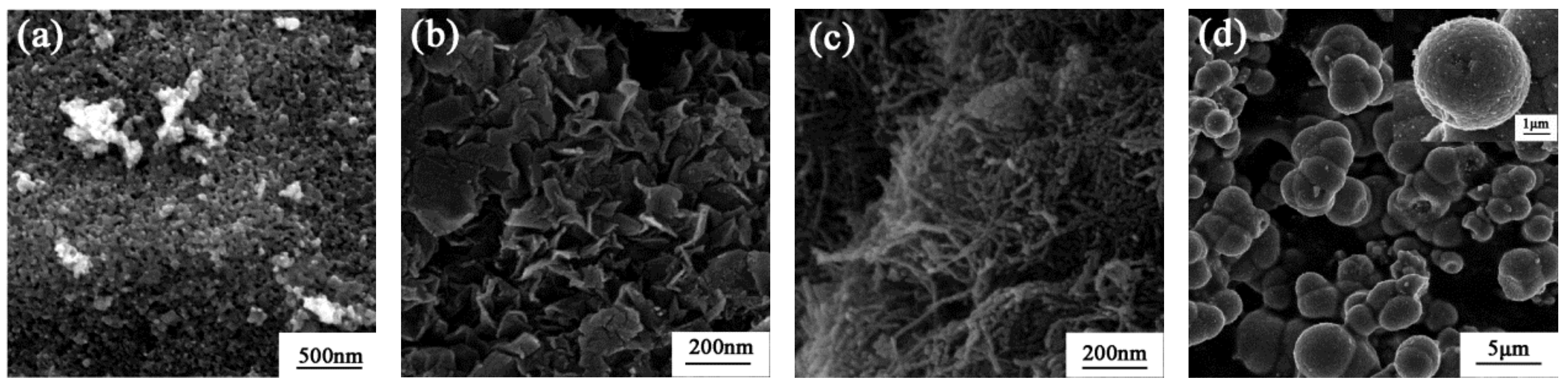 Catalysts 08 00182 g001