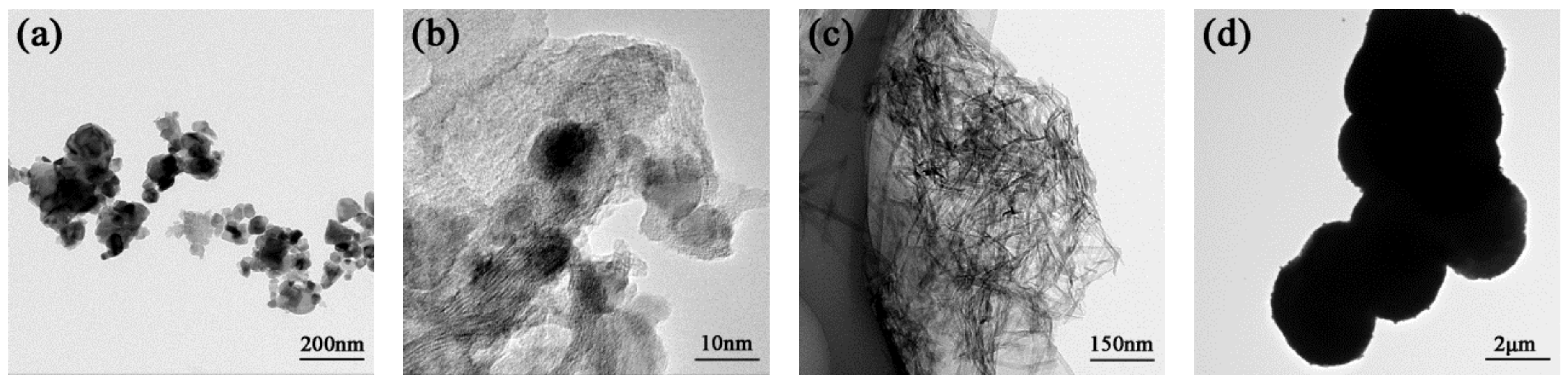 Catalysts 08 00182 g002