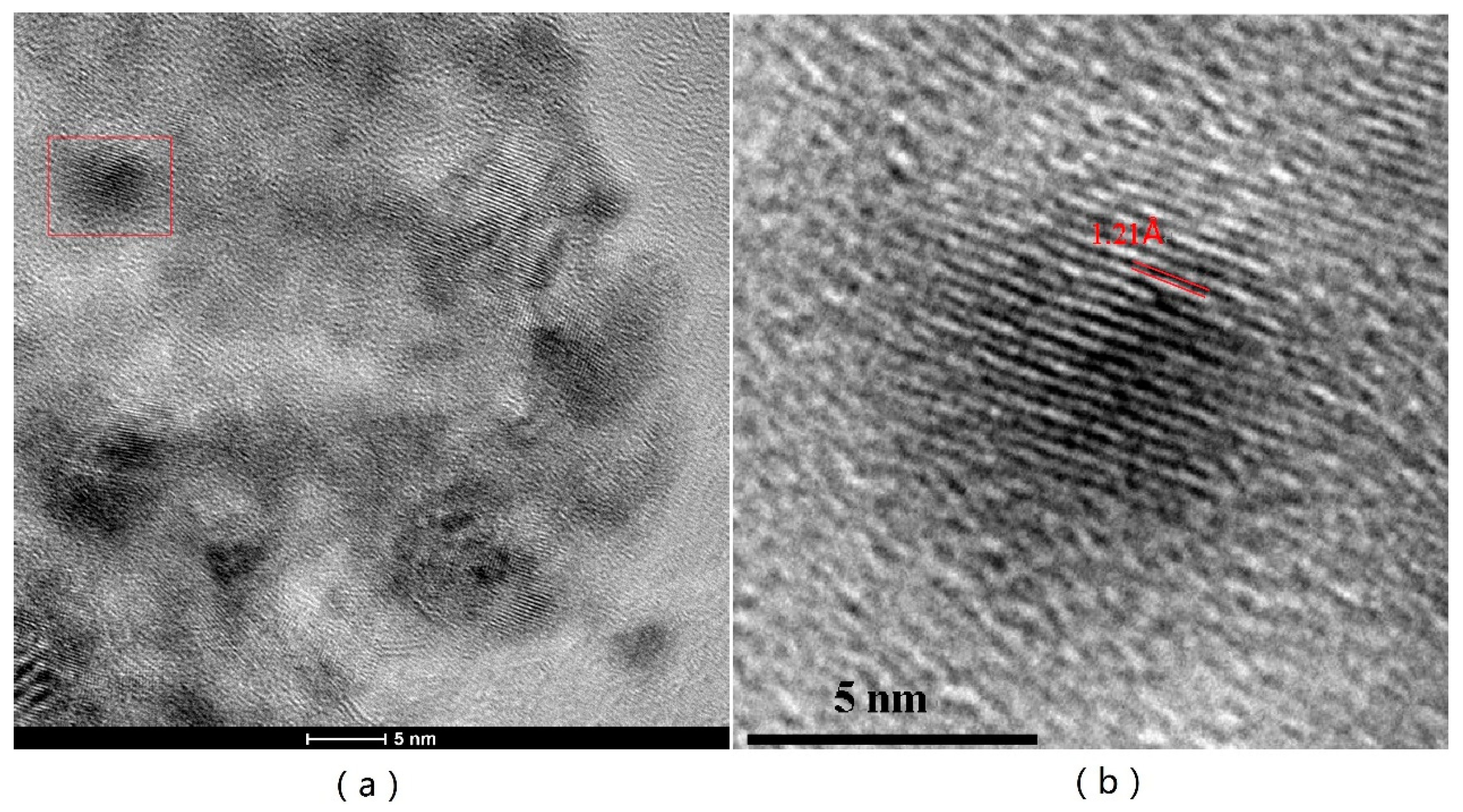 Catalysts 08 00186 g005