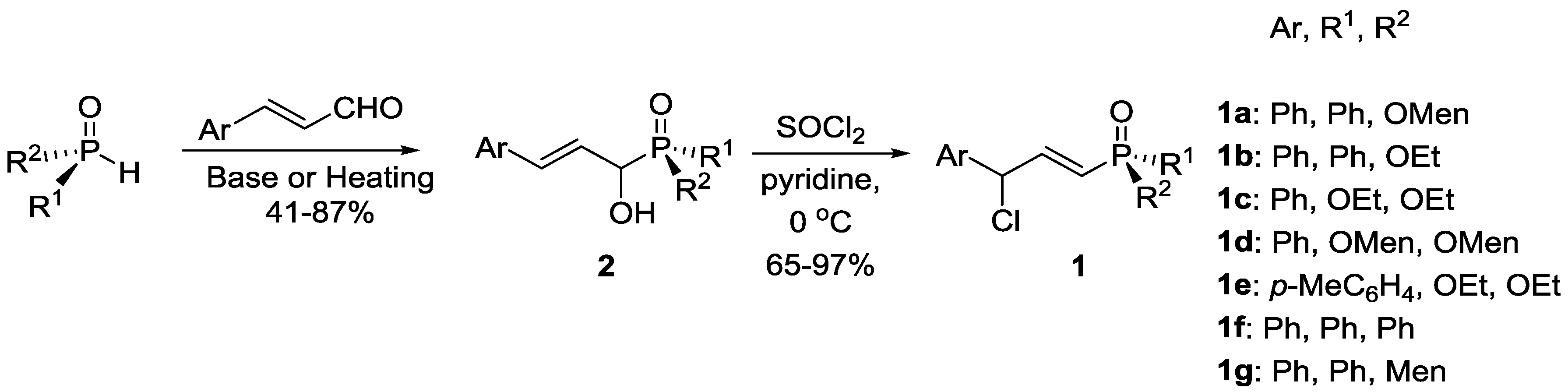 Catalysts 08 00194 sch001 550