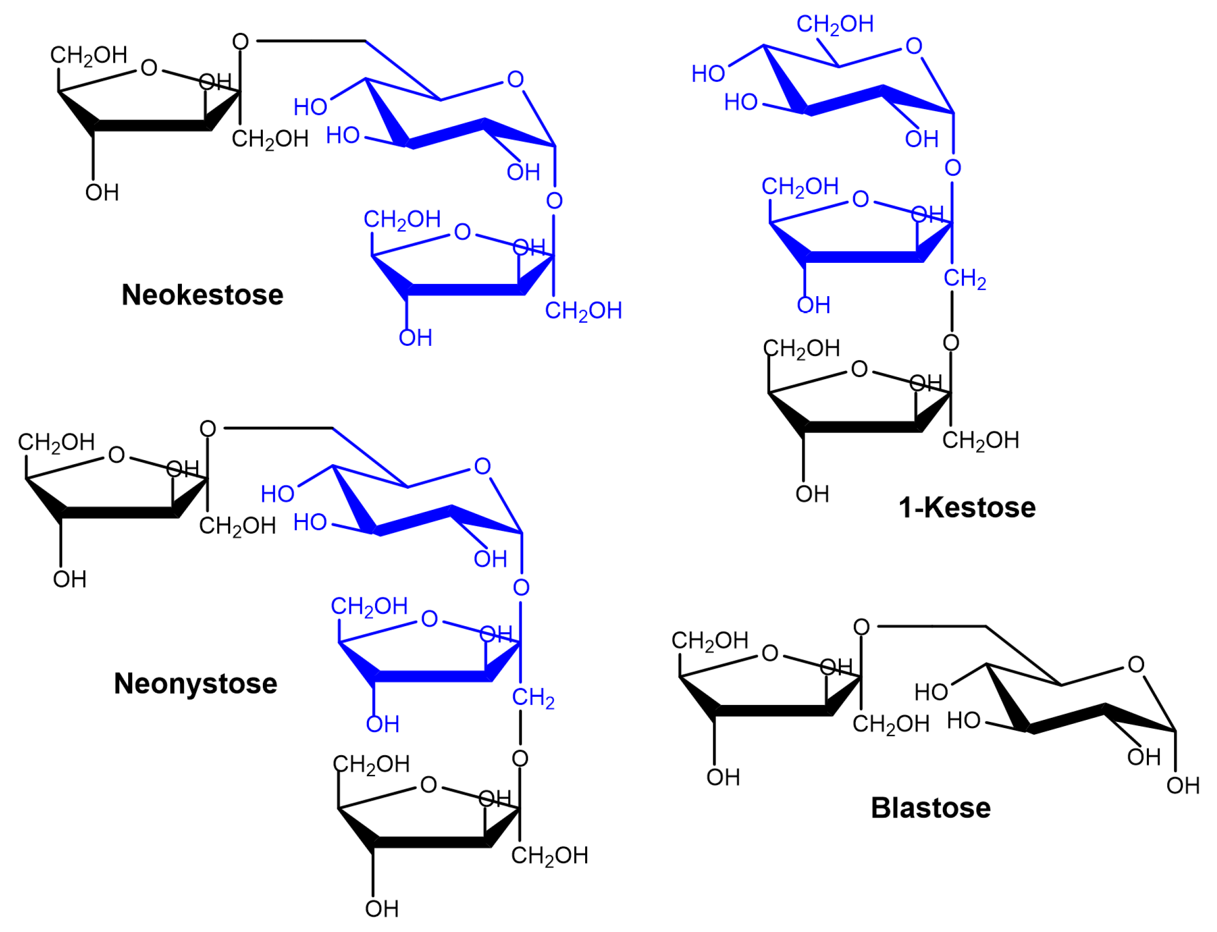 Catalysts 08 00201 g004