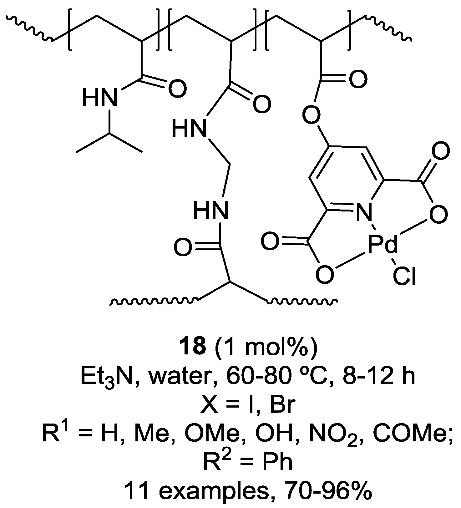 Catalysts 08 00202 g006 Catalysts 08 00202 g006
