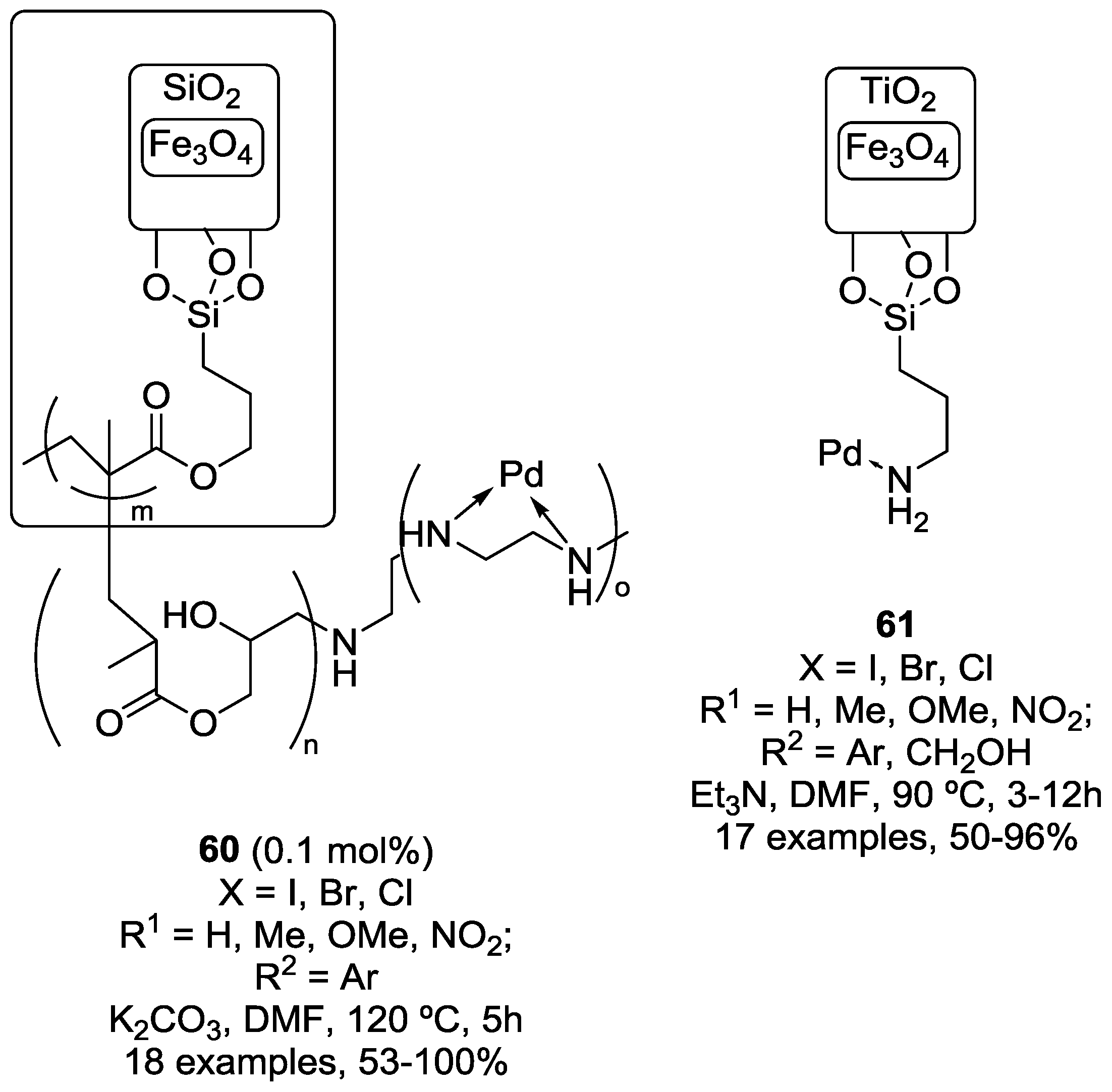 Catalysts 08 00202 g019 Catalysts 08 00202 g019