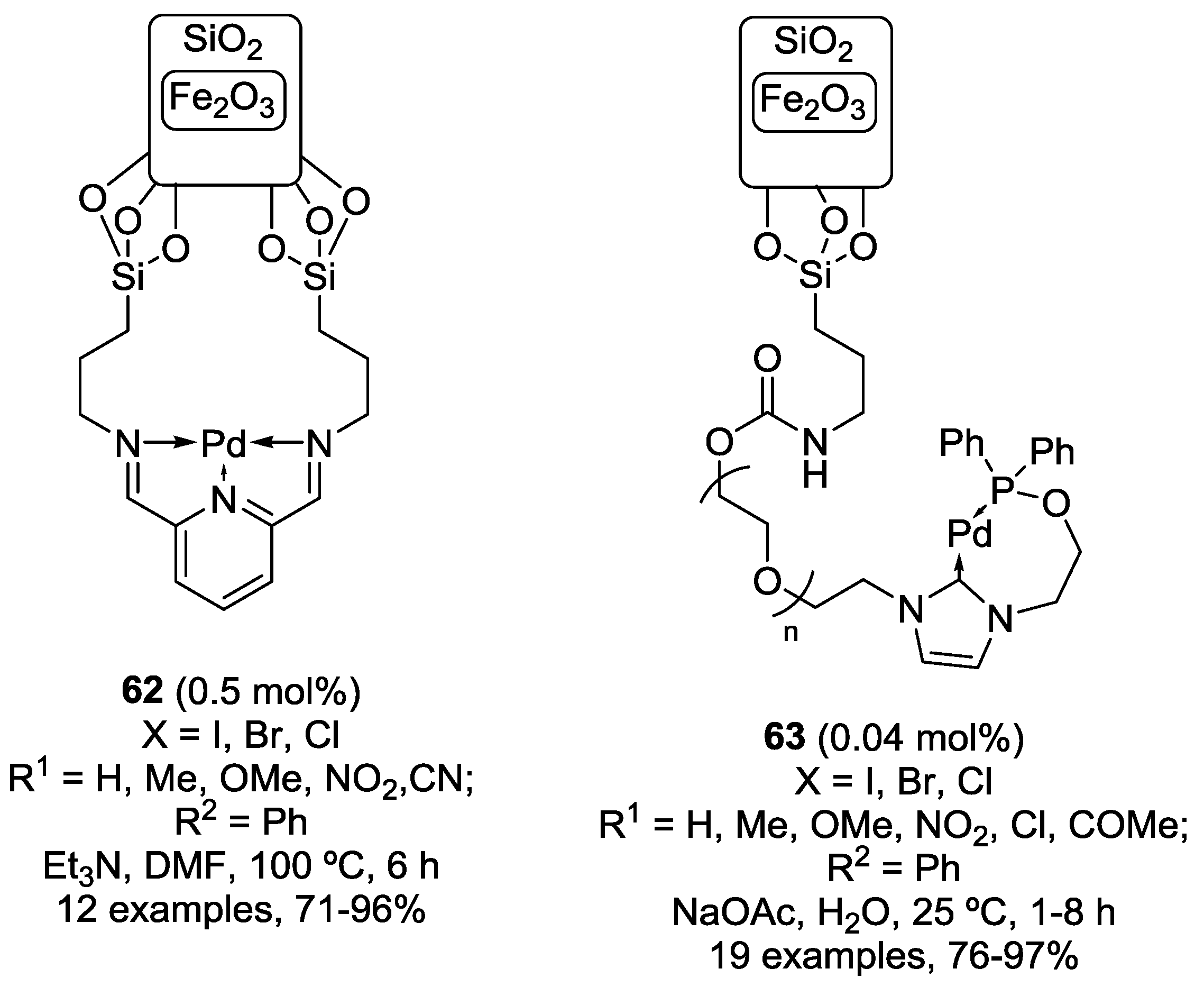 Catalysts 08 00202 g020a Catalysts 08 00202 g020a