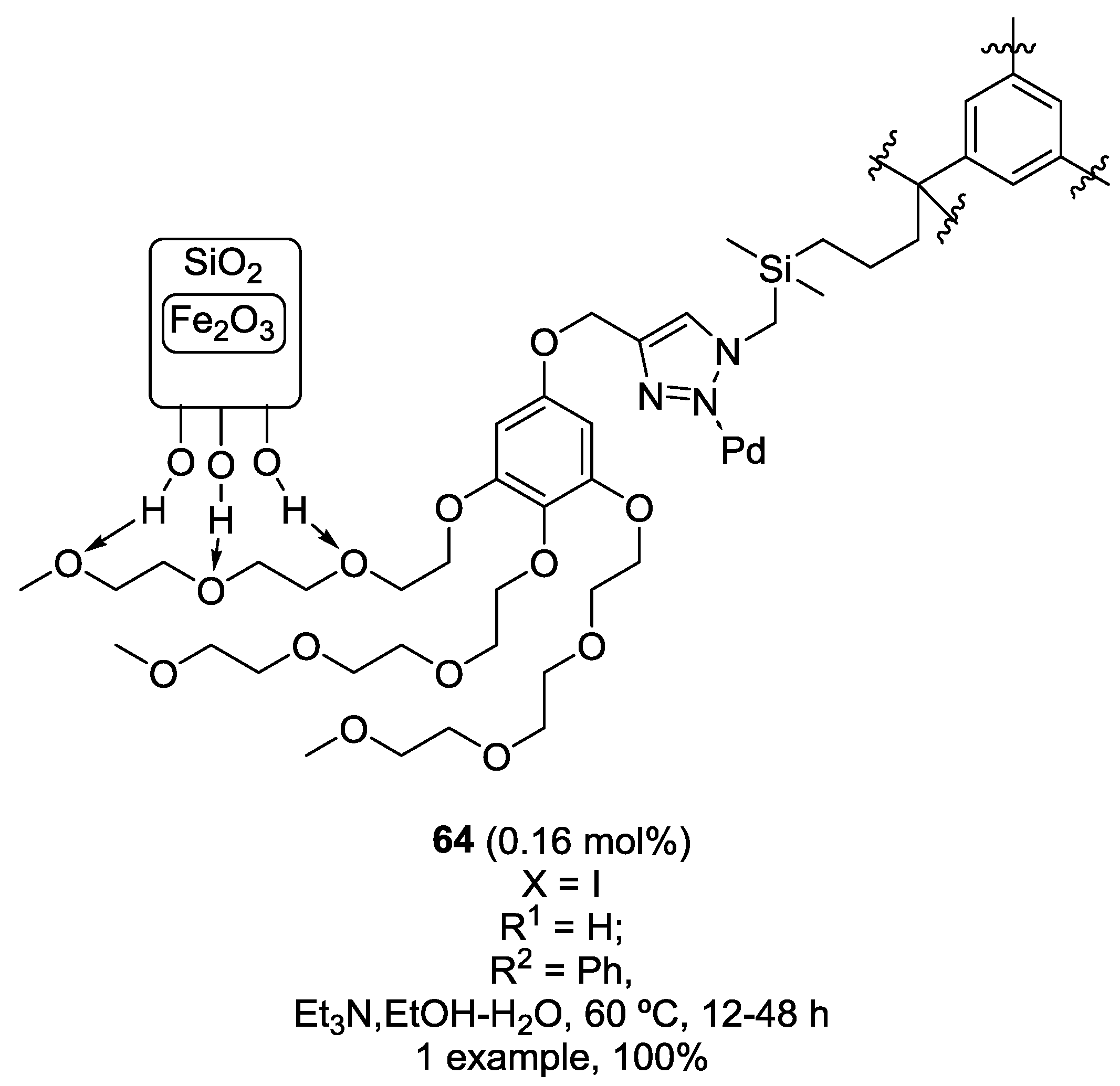 Catalysts 08 00202 g020b Catalysts 08 00202 g020b