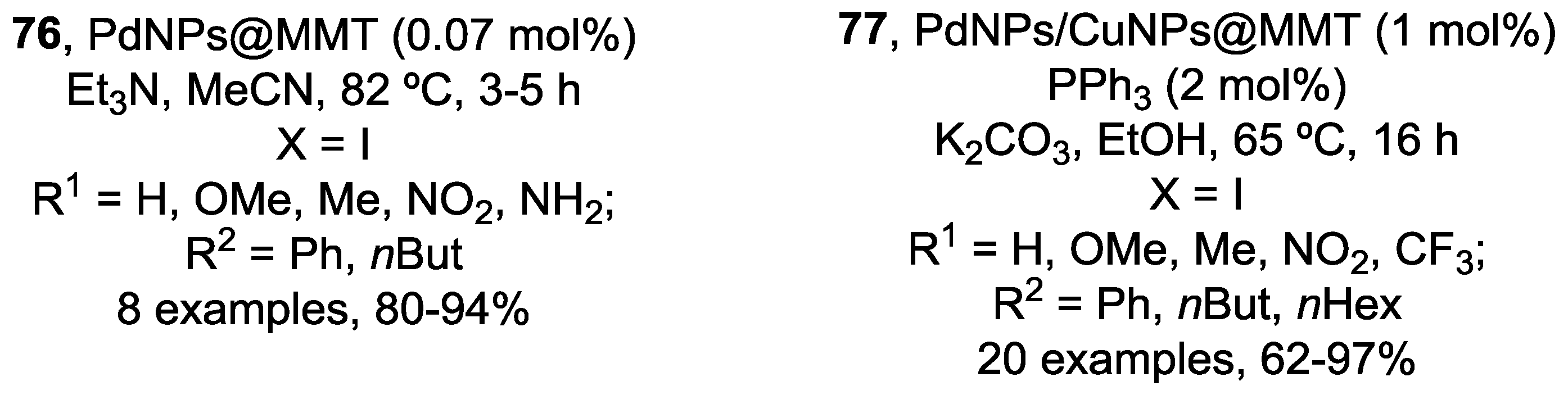 Catalysts 08 00202 g023 Catalysts 08 00202 g023