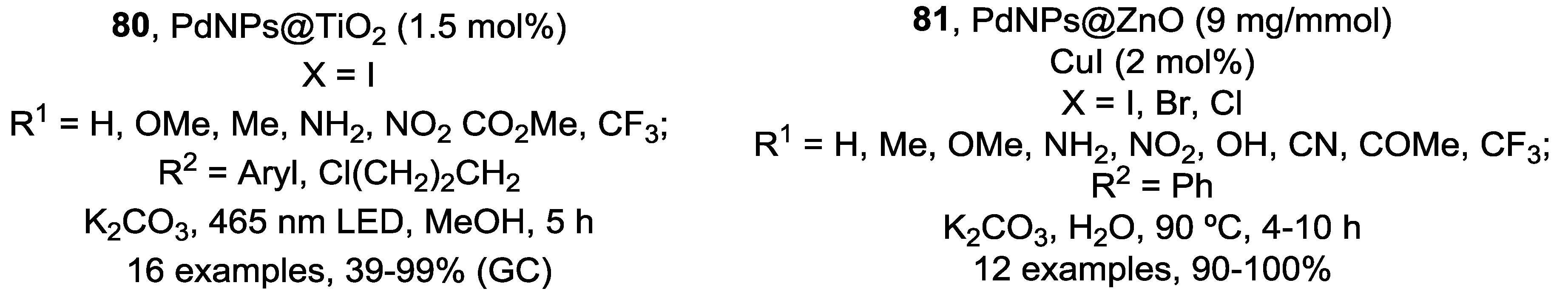 Catalysts 08 00202 g024 Catalysts 08 00202 g024