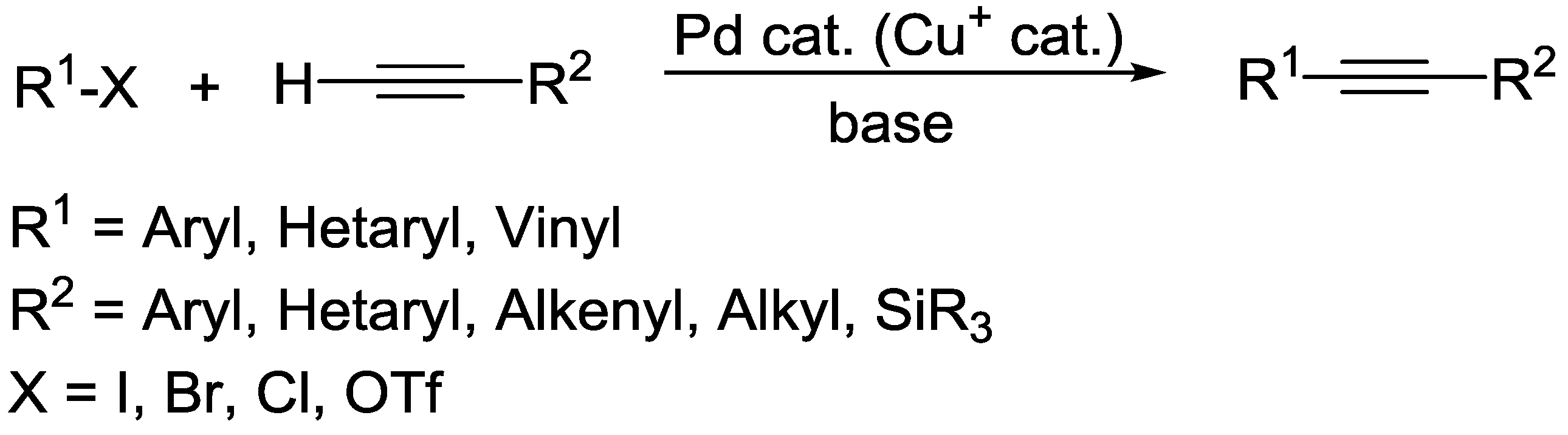 Catalysts 08 00202 sch001 Catalysts 08 00202 sch001