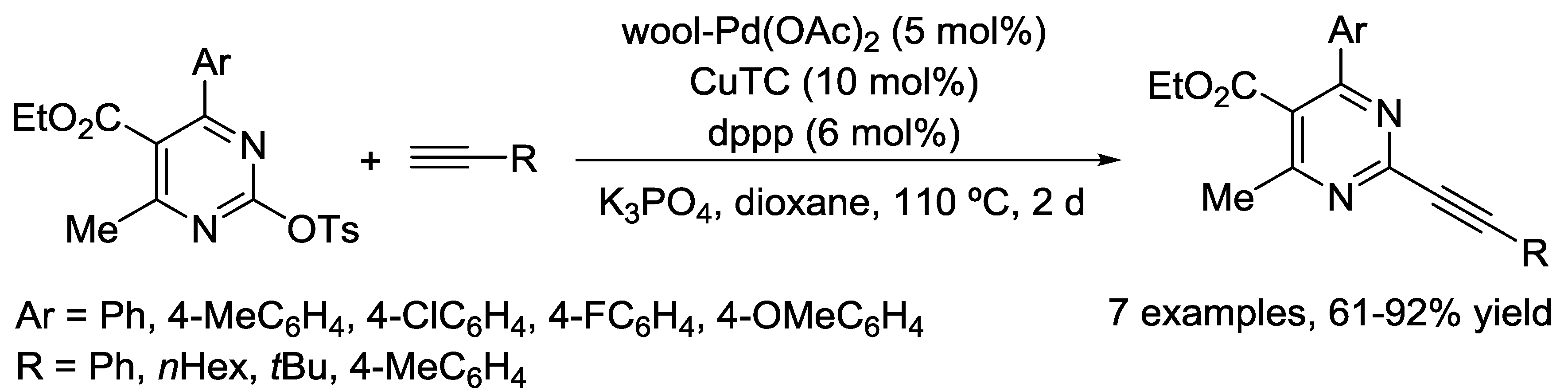 Catalysts 08 00202 sch003 Catalysts 08 00202 sch003