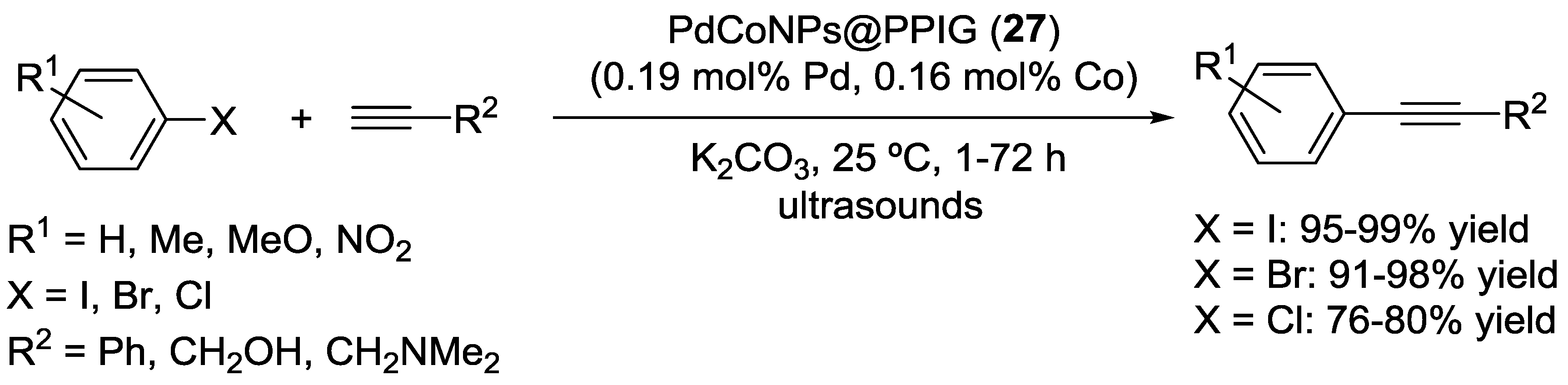 Catalysts 08 00202 sch005 Catalysts 08 00202 sch005