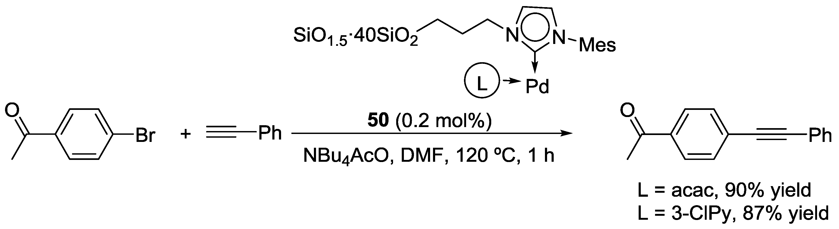 Catalysts 08 00202 sch006 Catalysts 08 00202 sch006