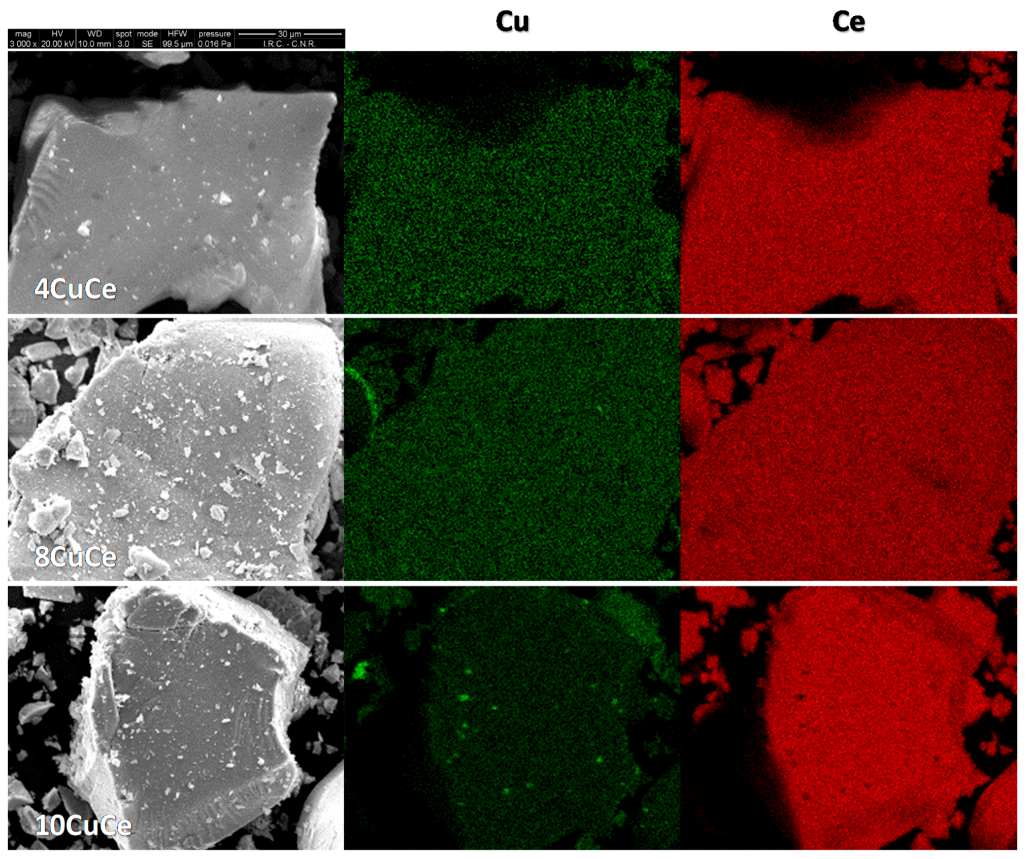 Catalysts 08 00209 g002 Catalysts 08 00209 g002