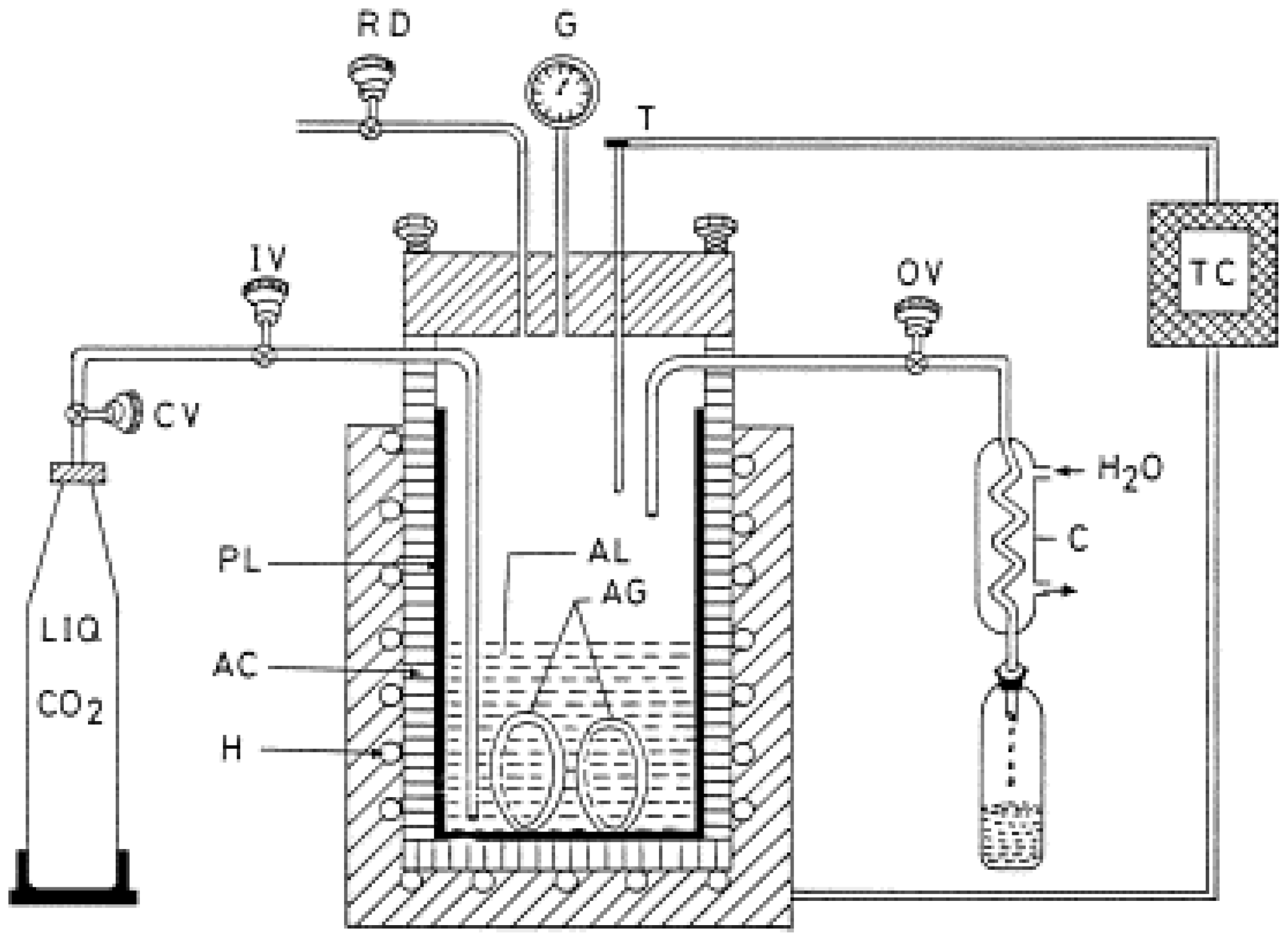 Catalysts 08 00212 g006