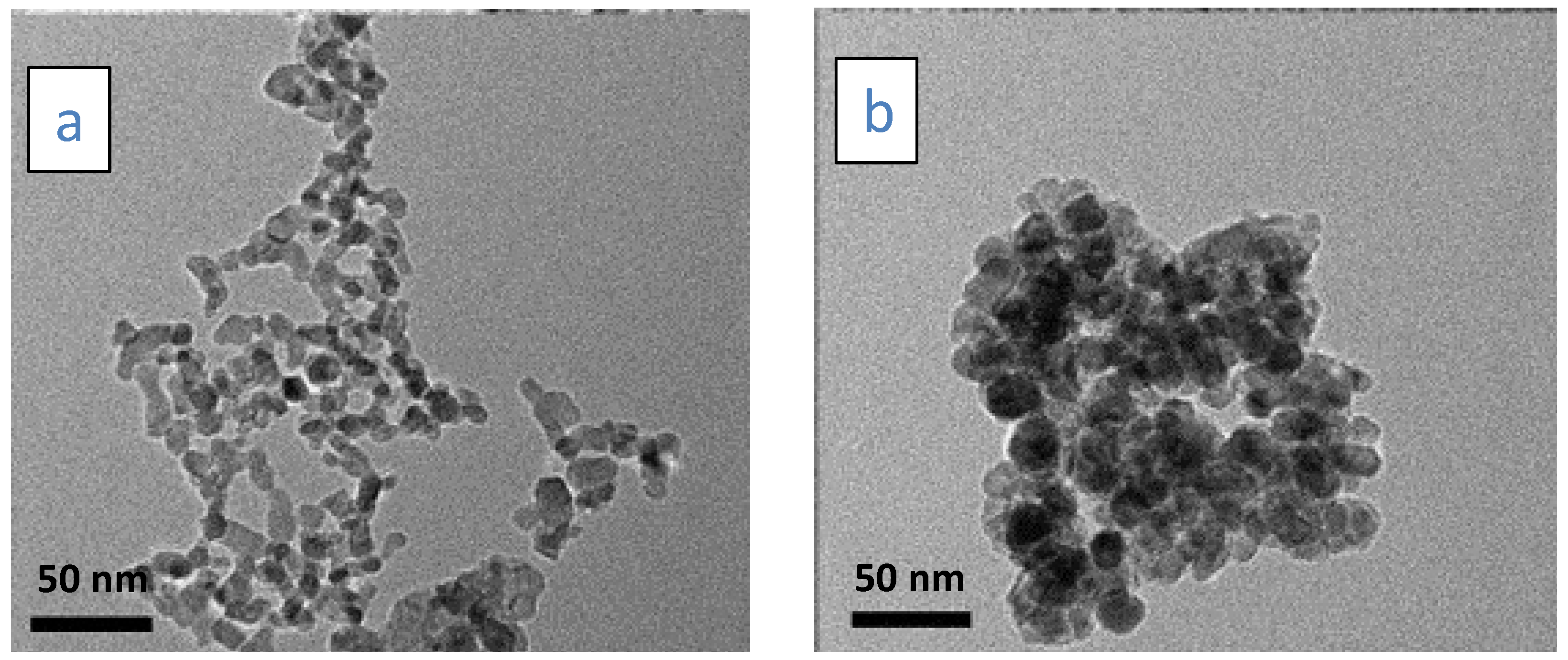 Catalysts 08 00212 g007