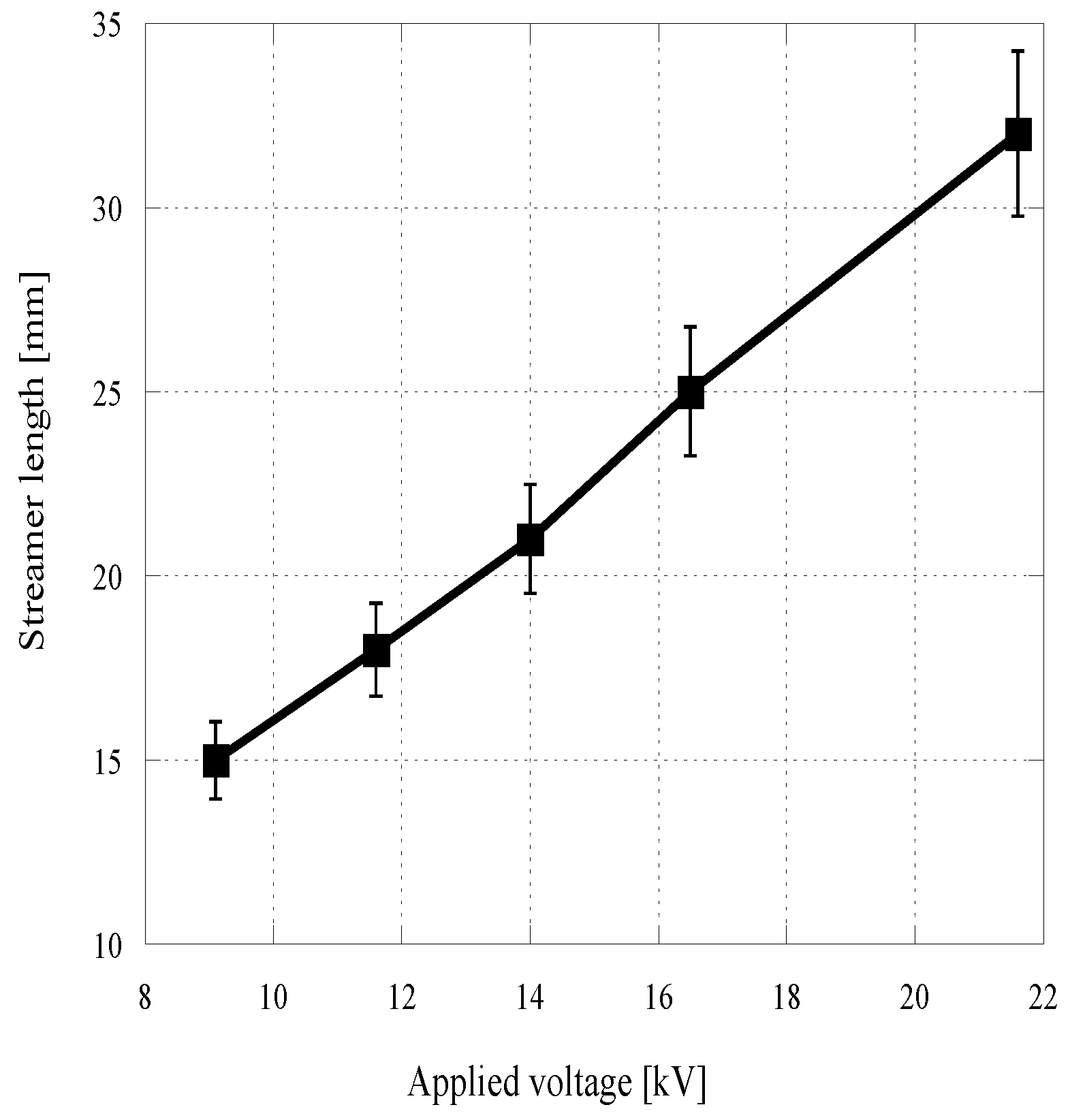 Catalysts 08 00213 g003 Catalysts 08 00213 g003