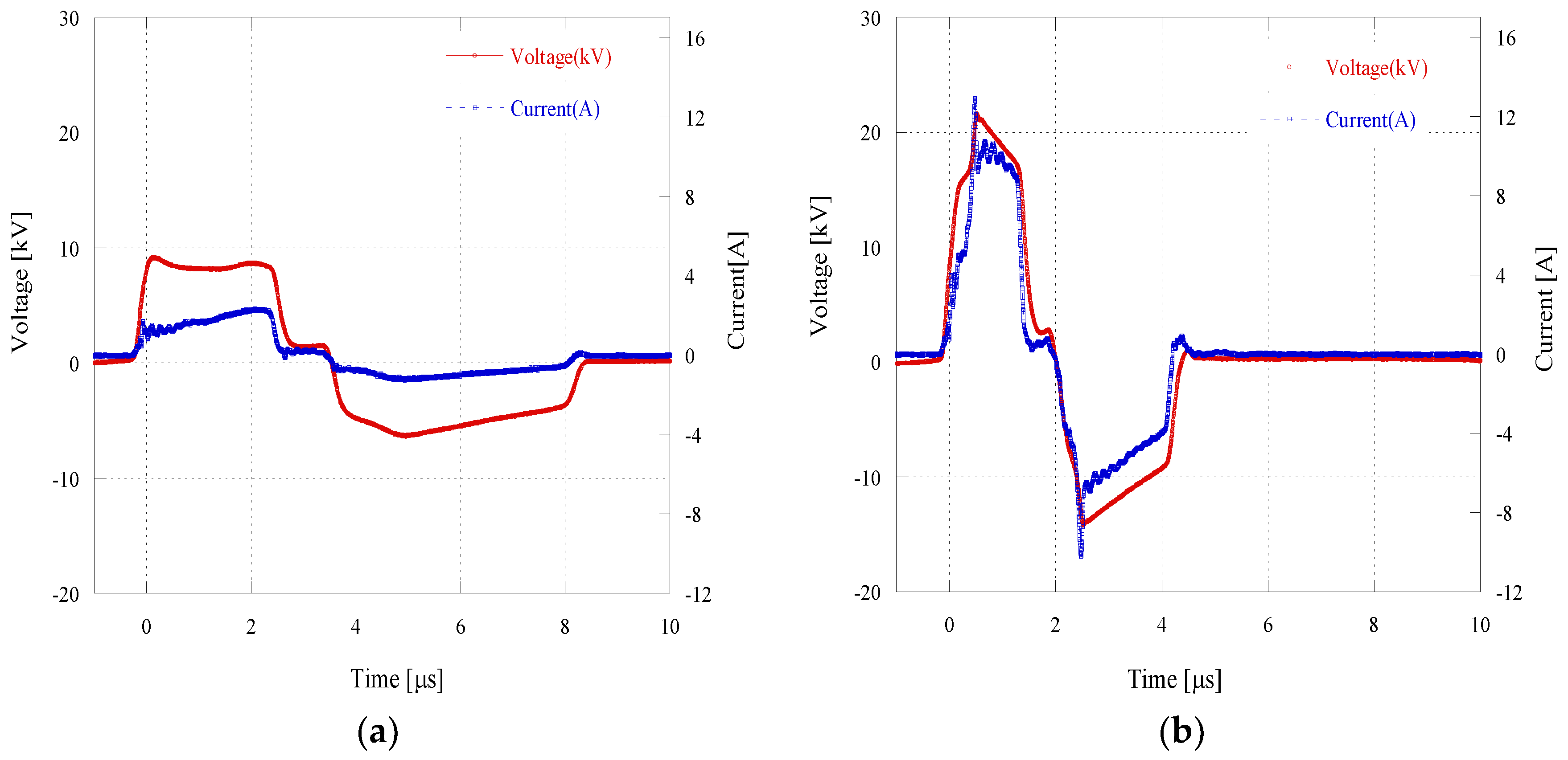 Catalysts 08 00213 g005 Catalysts 08 00213 g005