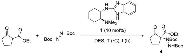 Catalysts 08 00217 i001 Catalysts 08 00217 i001