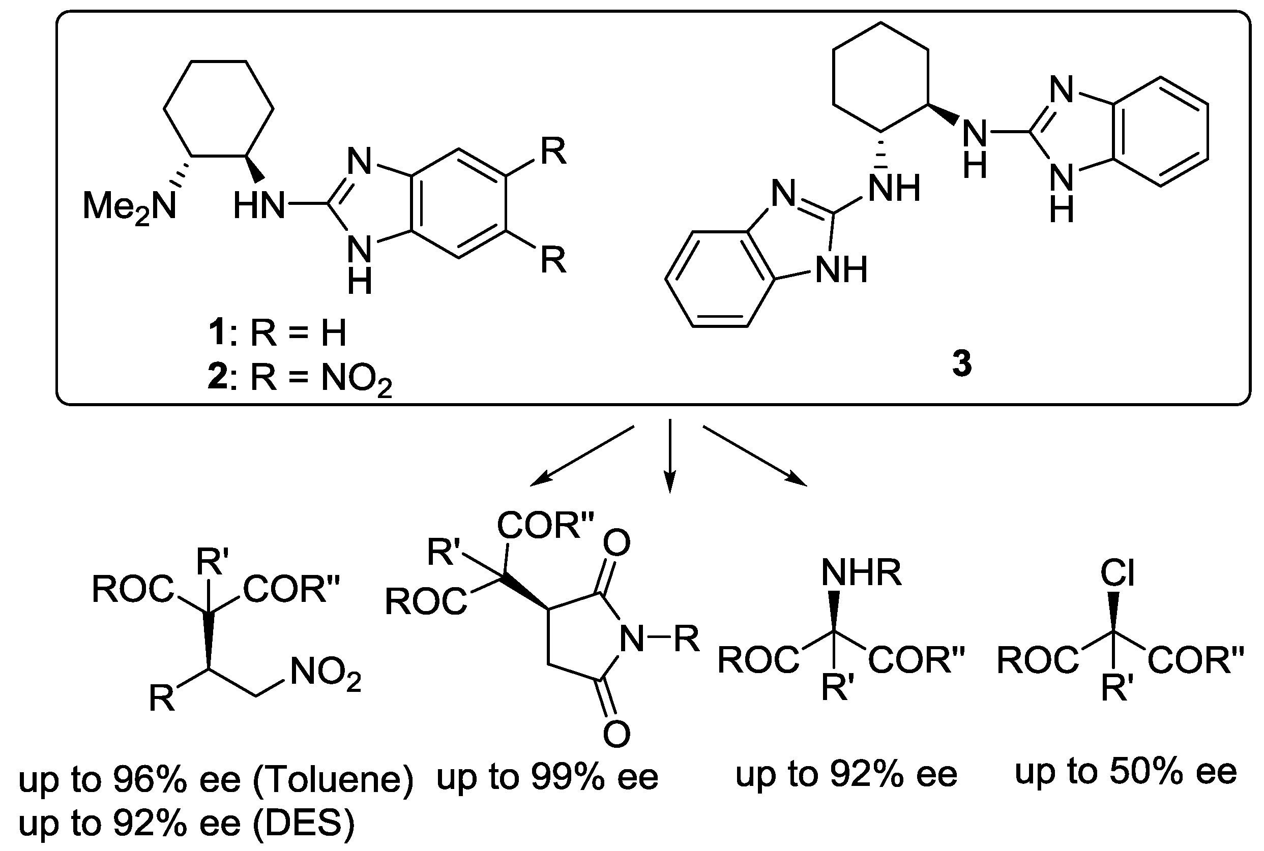 Catalysts 08 00217 sch001 Catalysts 08 00217 sch001