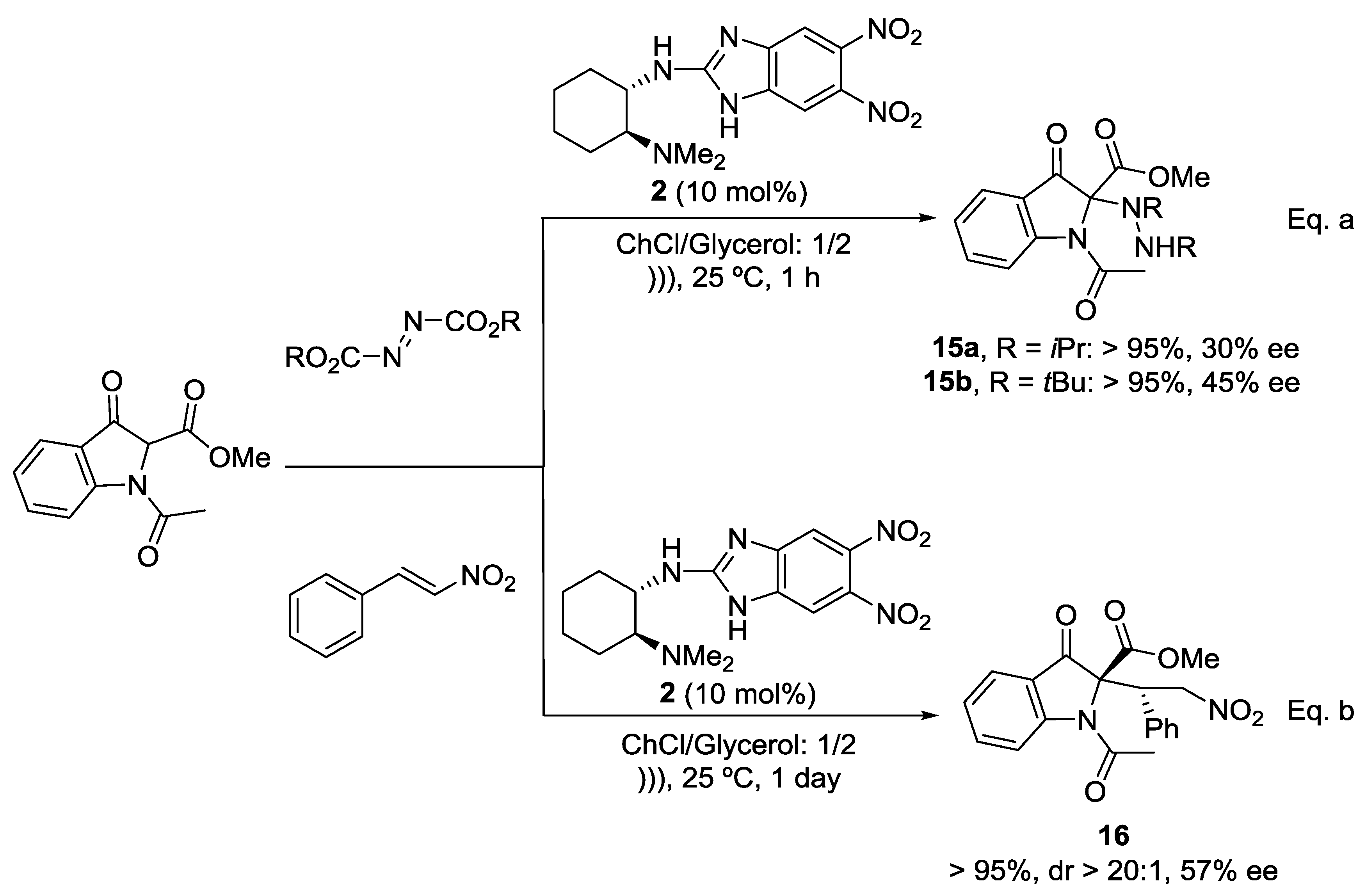Catalysts 08 00217 sch004 Catalysts 08 00217 sch004
