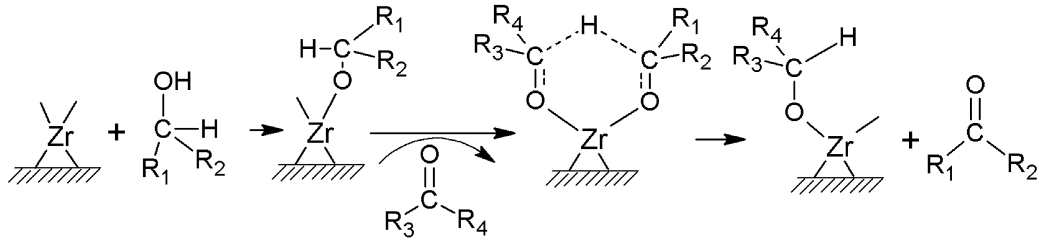 Catalysts 08 00221 sch001
