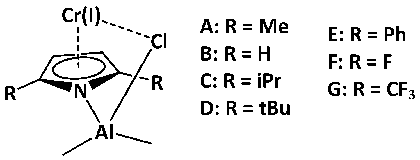 Catalysts 08 00224 sch003